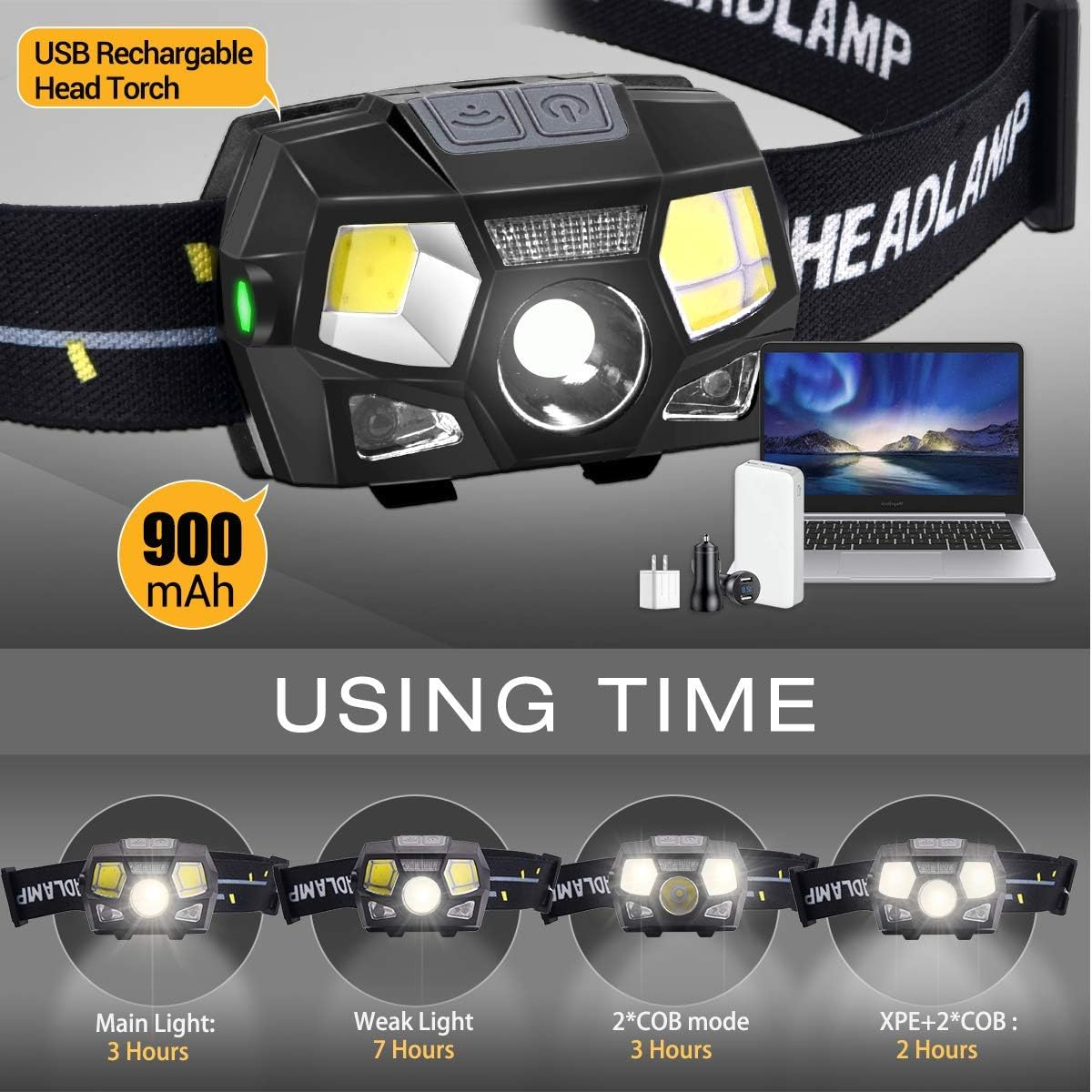 Stirnlampe mit mehreren Lichtmodi und einer Batteriestandsanzeige, mit Laptop und Ladegerät.