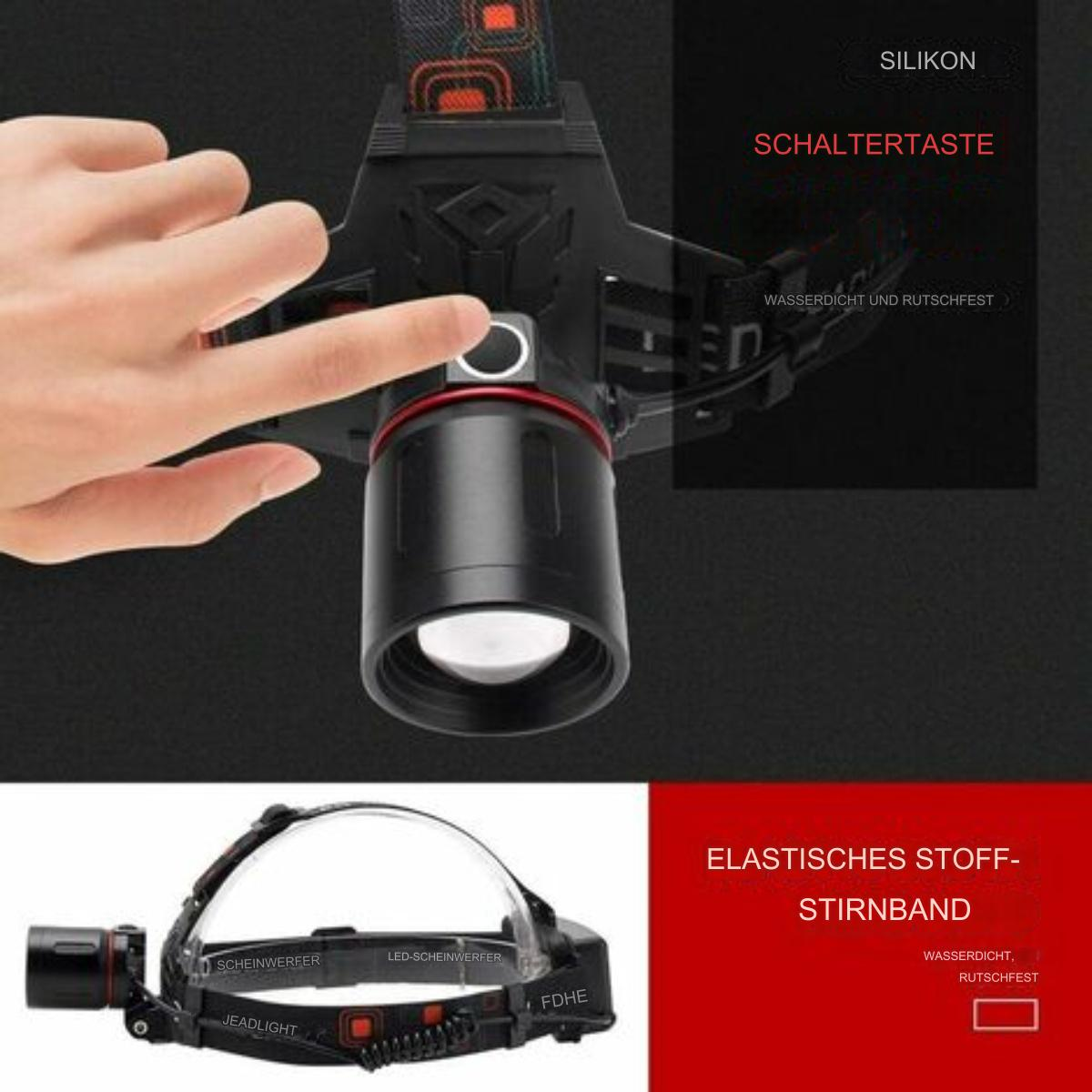 Stirnlampe mit einer Hand, die den Schalter berührt, und Textbeschriftungen, die ihre Eigenschaften beschreiben.