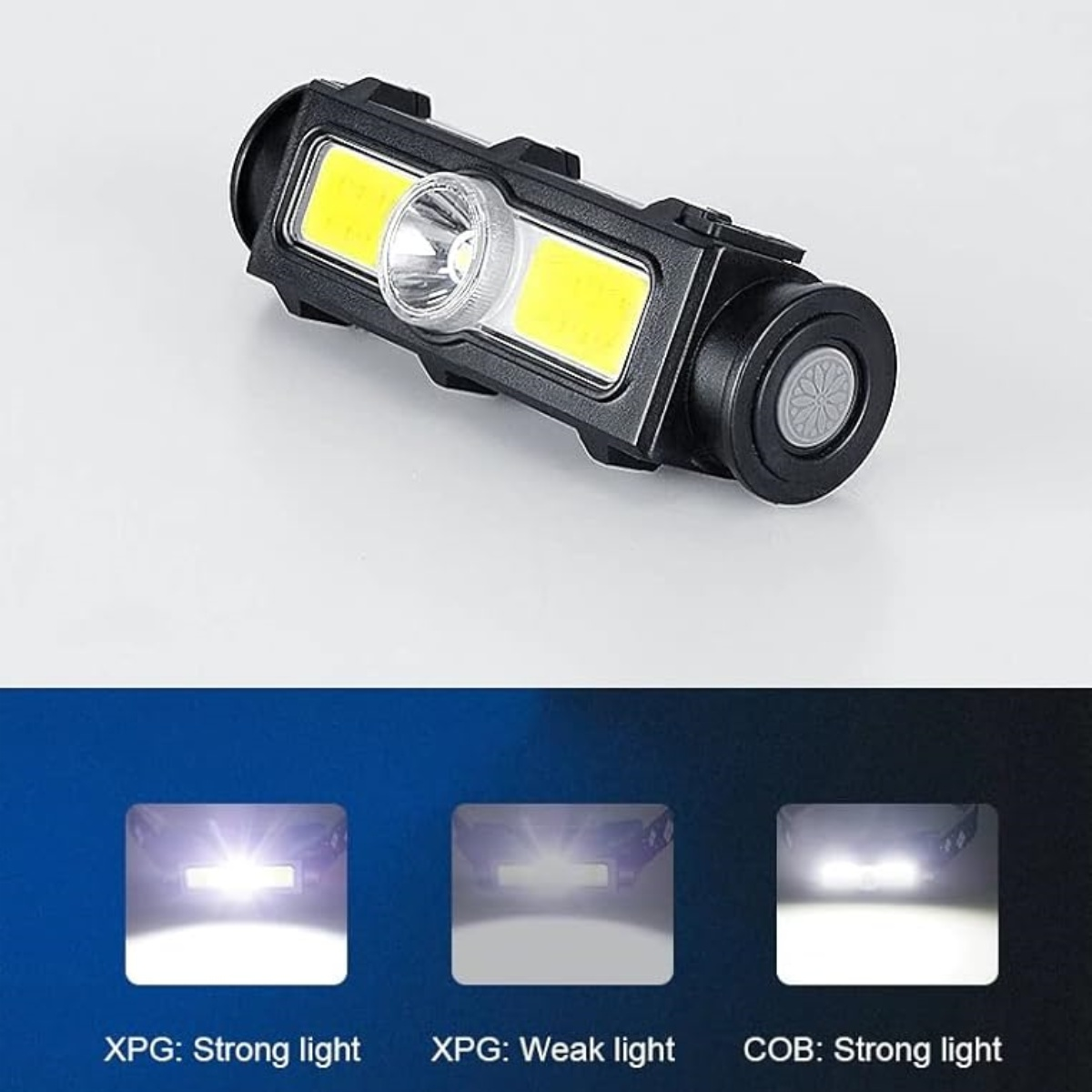 Eine Stirnlampe mit drei Lichtmodi. XPG starkes Licht, XPG schwaches Licht und COB starkes Licht.