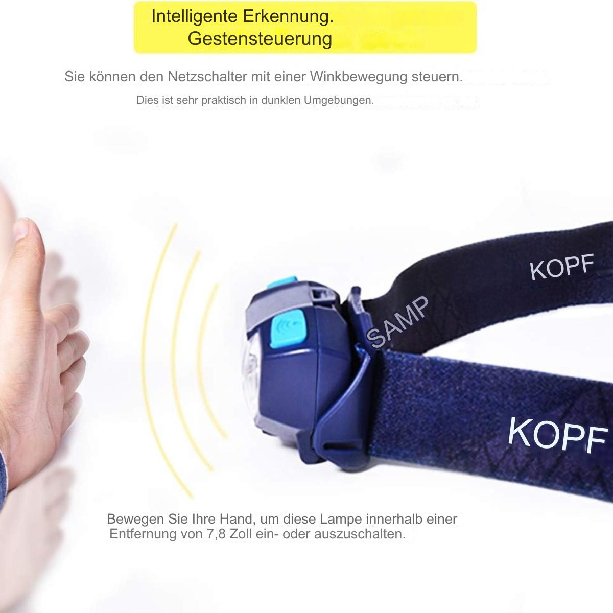 Eine Stirnlampe mit blauem Band wird gezeigt, mit Text auf dem Band. Eine Hand zeigt darauf.