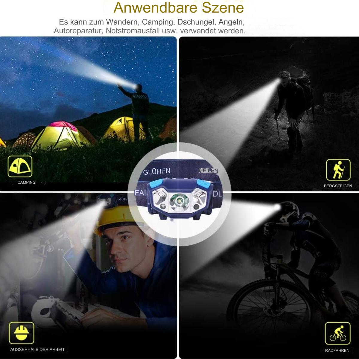Eine Stirnlampe in verschiedenen Szenarien, die ihre Verwendung hervorheben.