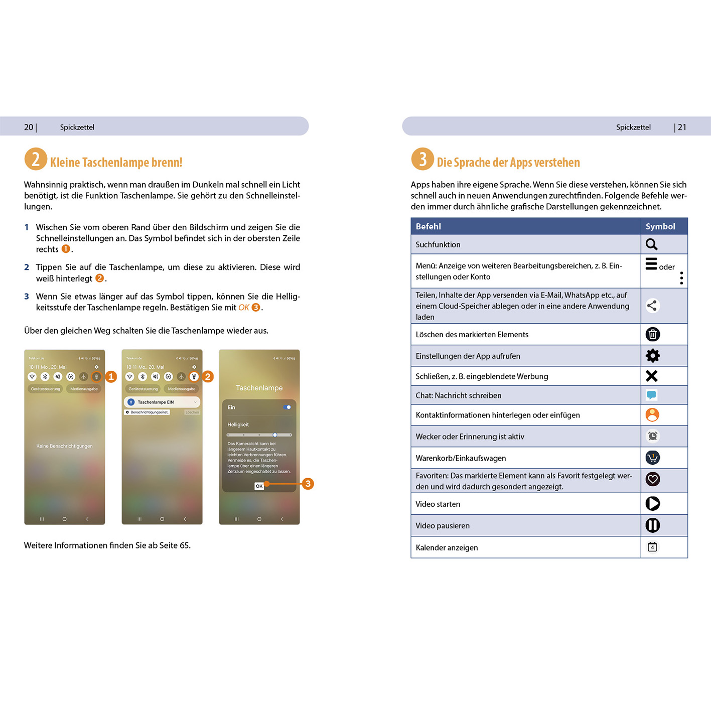 Eine Seite aus einer deutschen Zeitschrift mit Text und Symbolen über Telefonfunktionen.