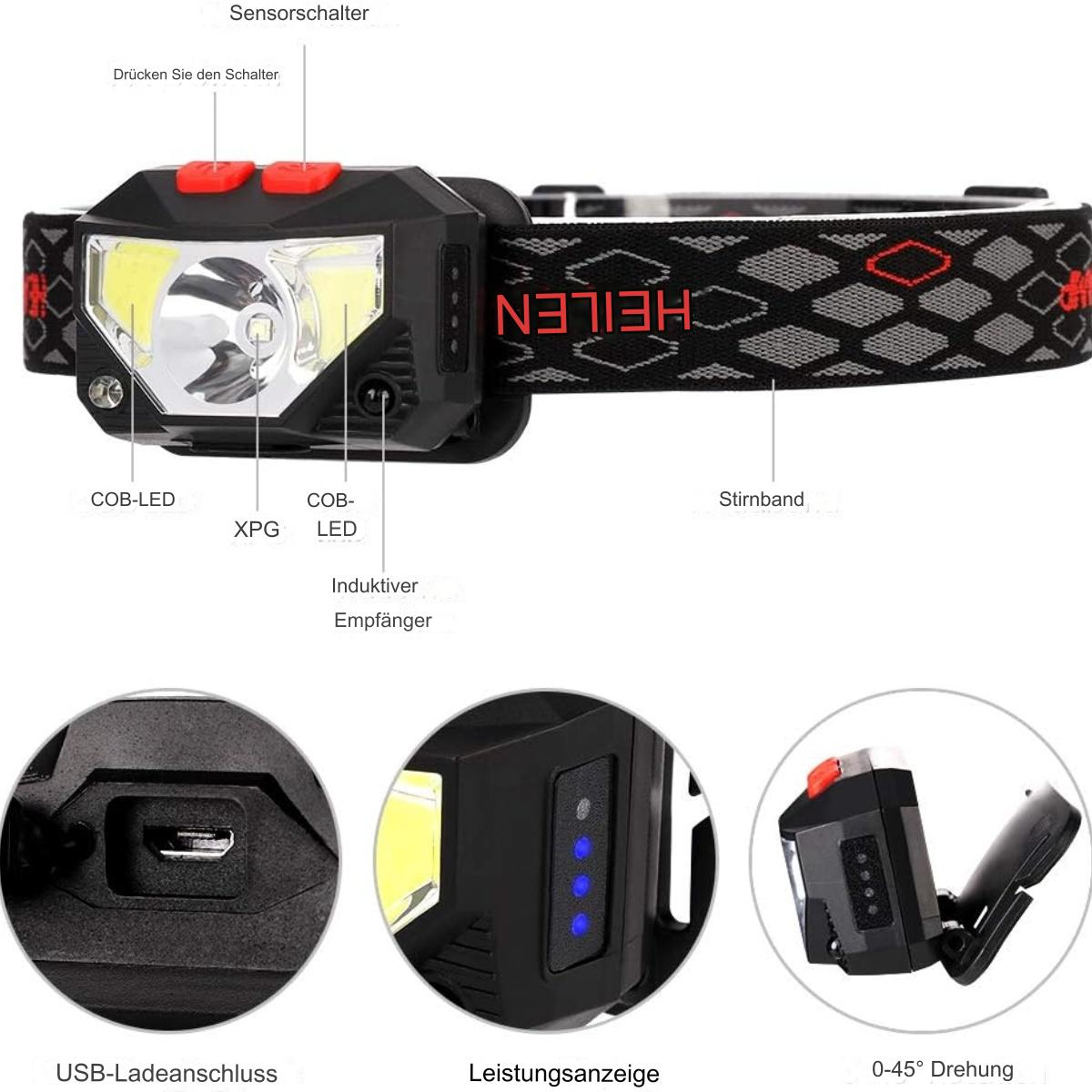 Schwarze Stirnlampe mit roten Knöpfen, USB-Anschluss und Lichtdetails, weißer Hintergrund.