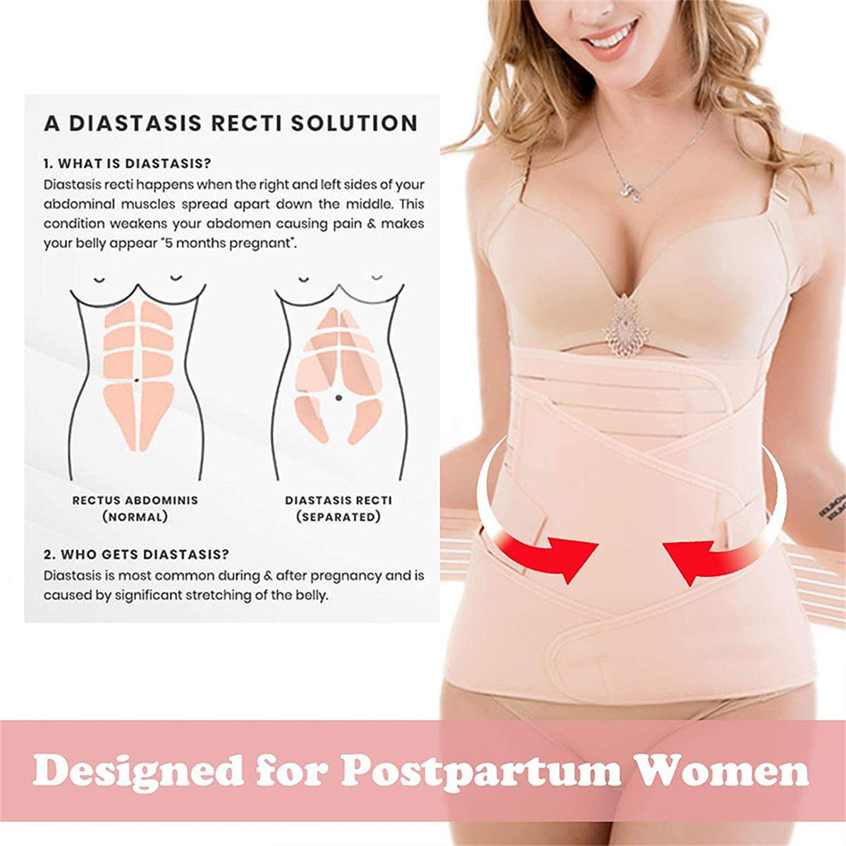 Diagramm, das Rectus abdominis vs. Diastasis recti zeigt. Eine Frau mit einem Wochenbettgürtel.