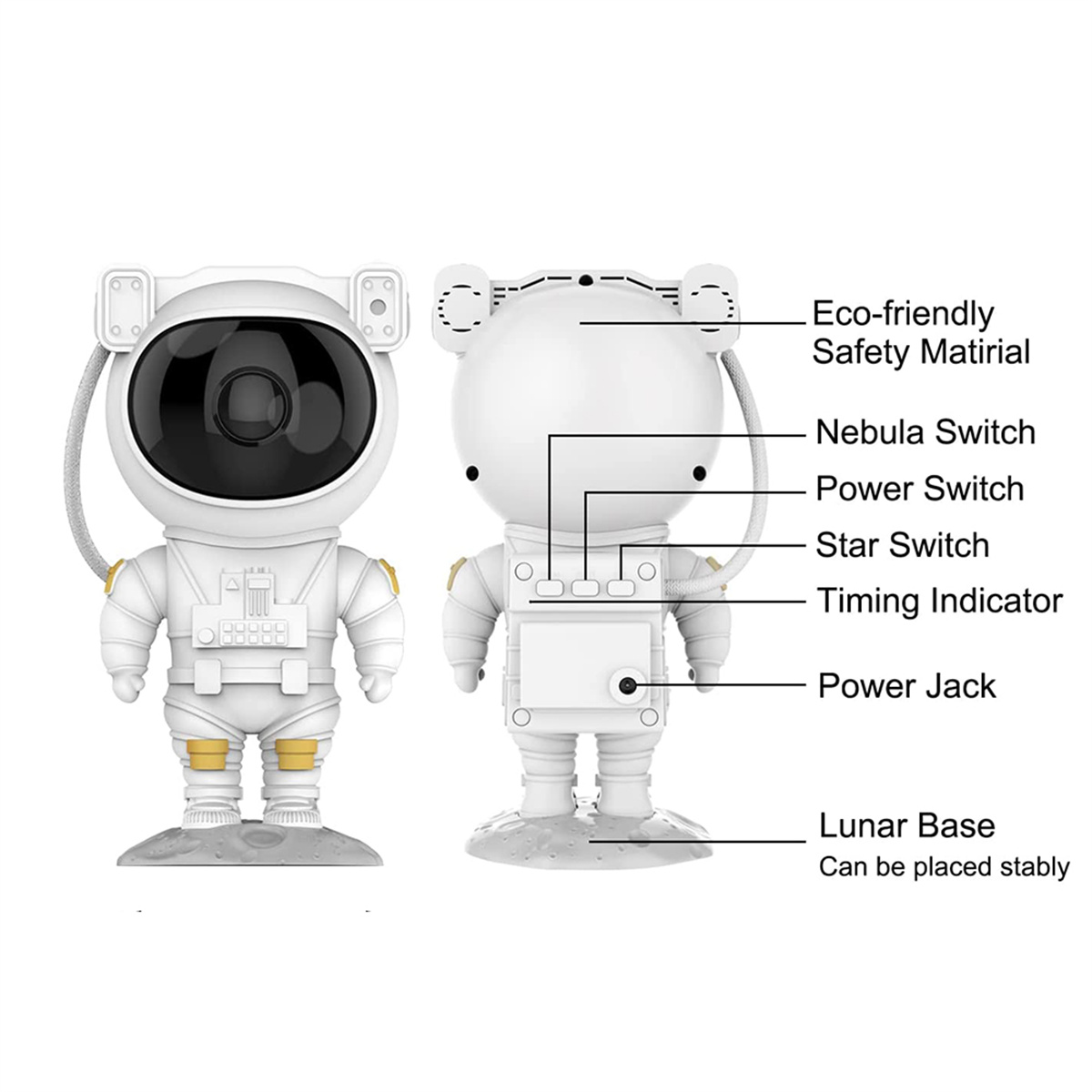 Weißer Projektor in Astronautenform mit beschrifteten Abschnitten: Nebel, Stern, Schalter und Mondbasis.