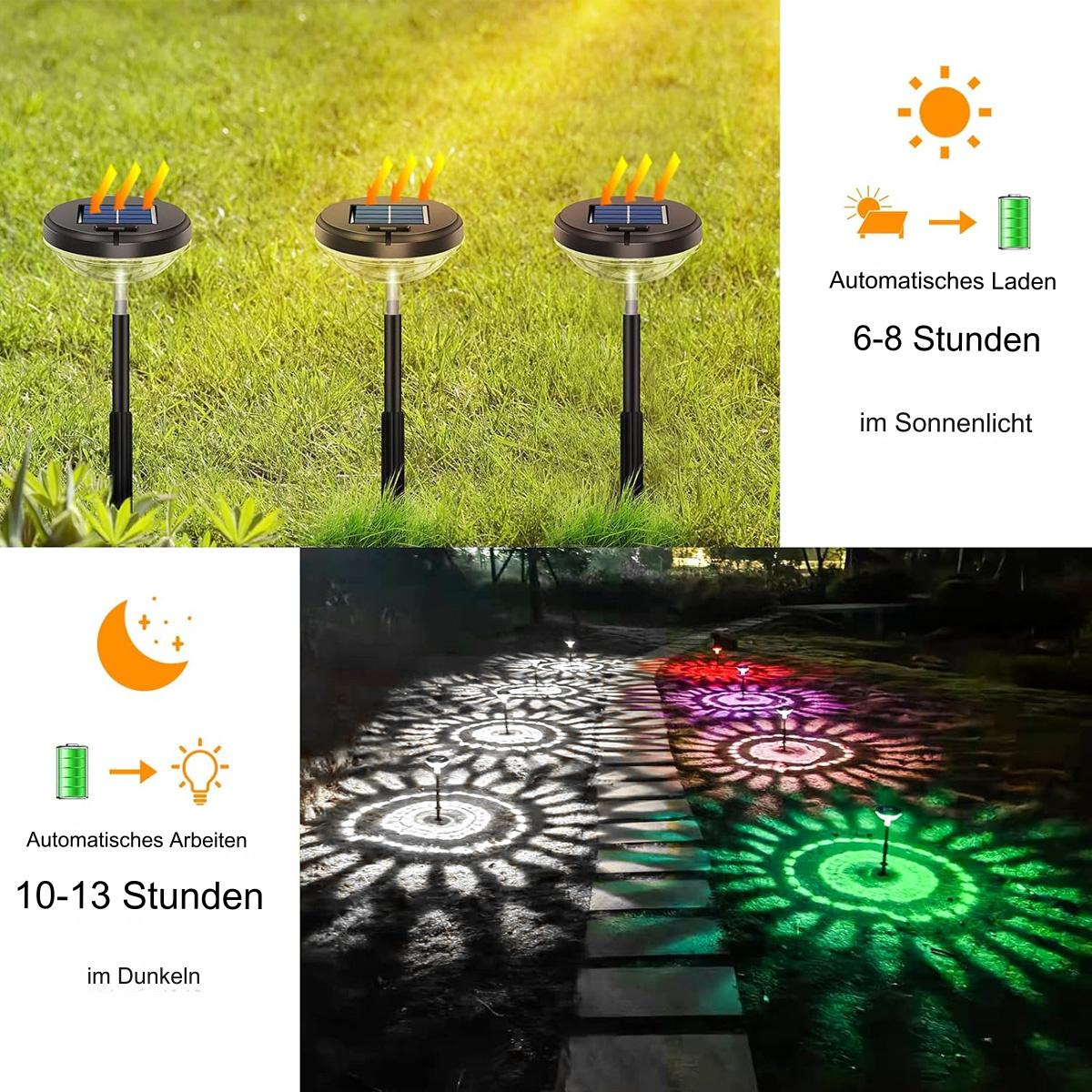 Solar-Gartenleuchten, grünes Gras, Sonnenlicht, Nacht mit Lichtmustern und informativem Text.