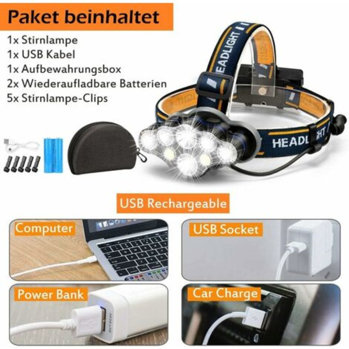 Stirnlampe mit Zubehör, einschließlich Ladekabel, Batterien und Aufbewahrungsbox.