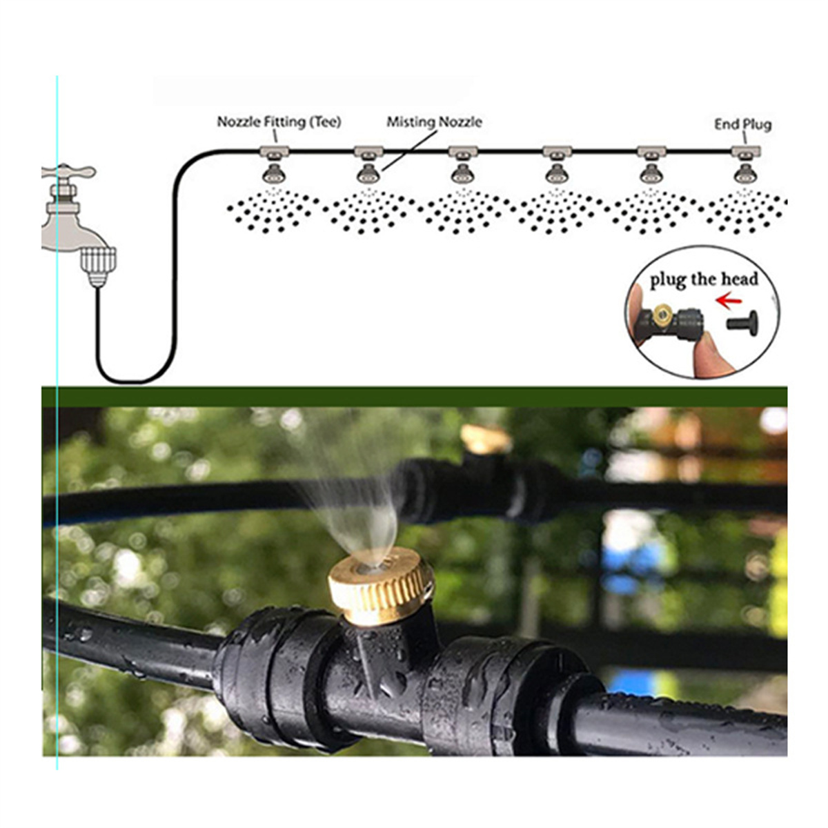 Ein Diagramm eines Sprinklersystems mit Textbeschriftungen und einer Nahaufnahme des Sprinklerkopfs.