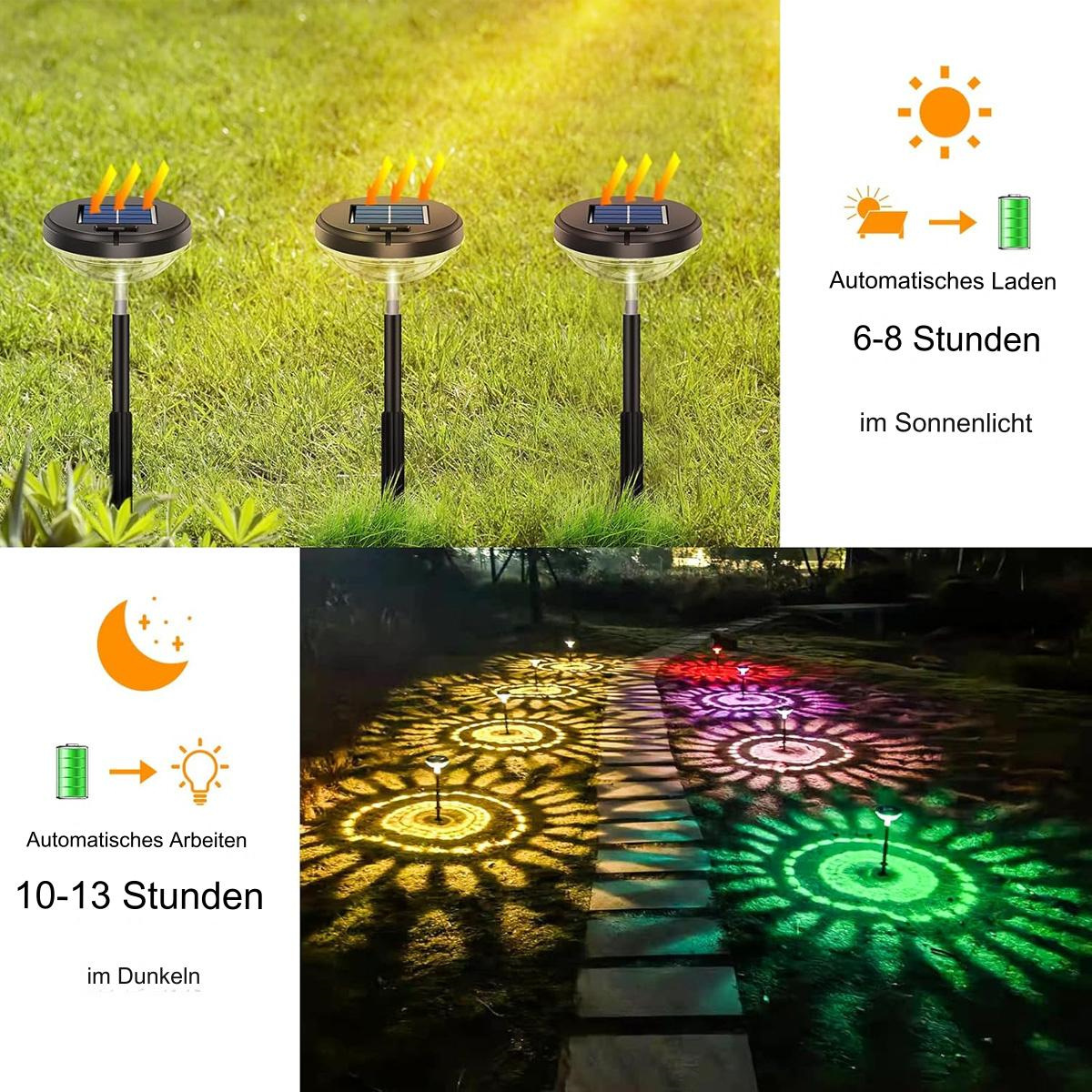 Solar-Gartenleuchten. Text über automatisches Aufladen und Arbeitszeiten. Sonnige und dunkle Szenen.