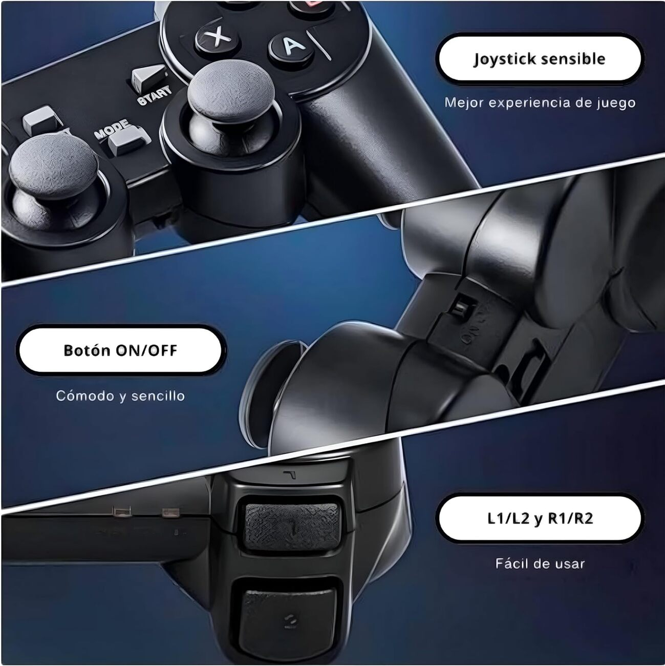Mando de juego negro con botones etiquetados. Superposiciones de texto describen funciones.