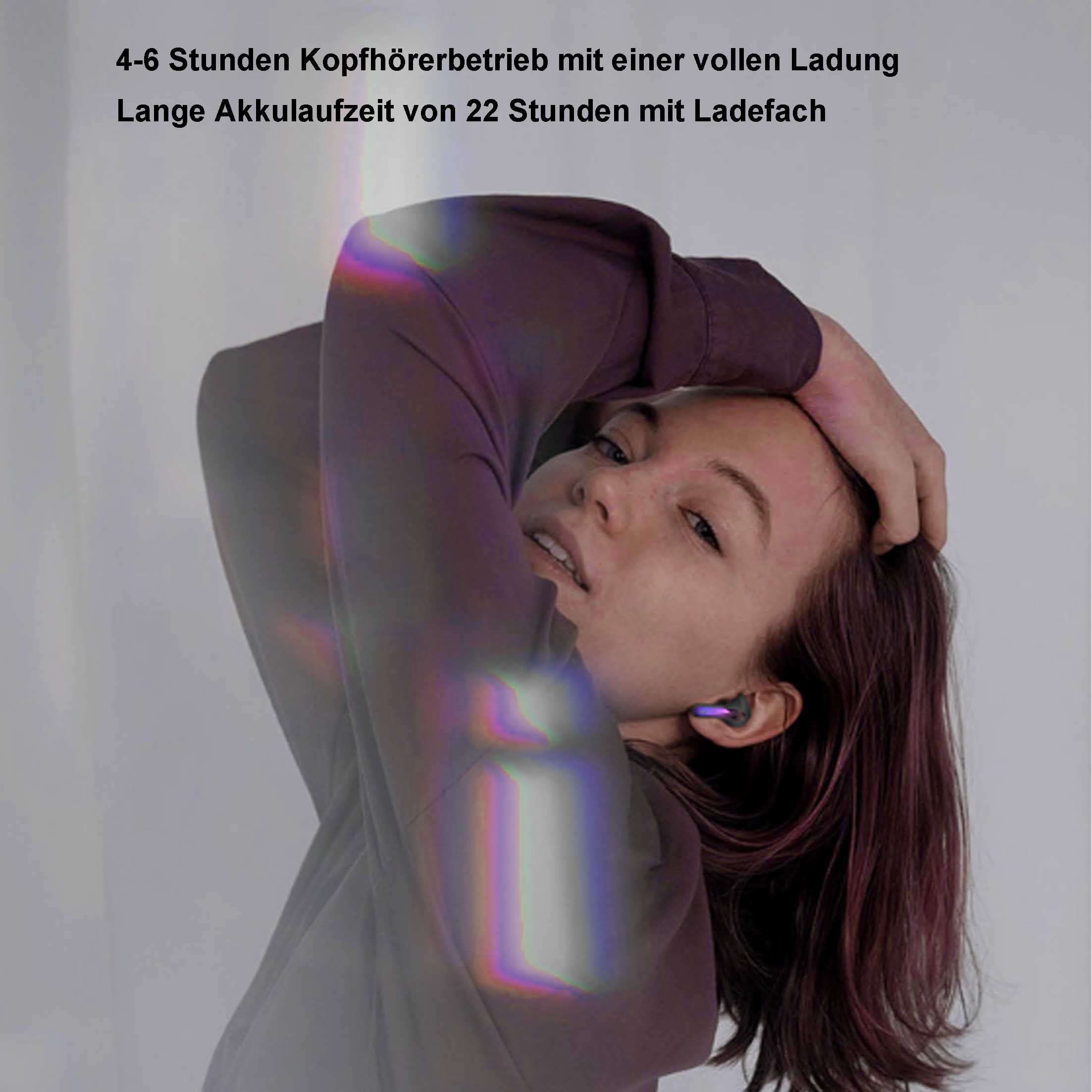Eine Person mit Kopfhörern im Ohr. Der Text beschreibt die Akkulaufzeit und das Ladecase.