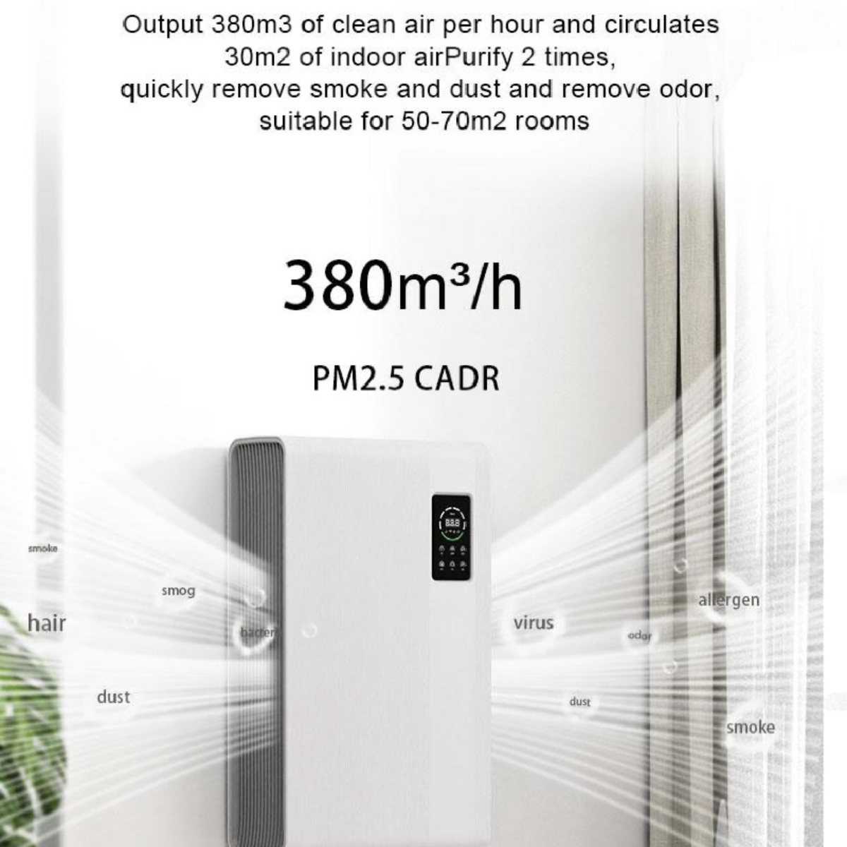 Ein Luftreiniger mit Text, der seine Ausgabekapazität beschreibt, einschließlich PM2.5 CADR und geeigneter Raumgröße.