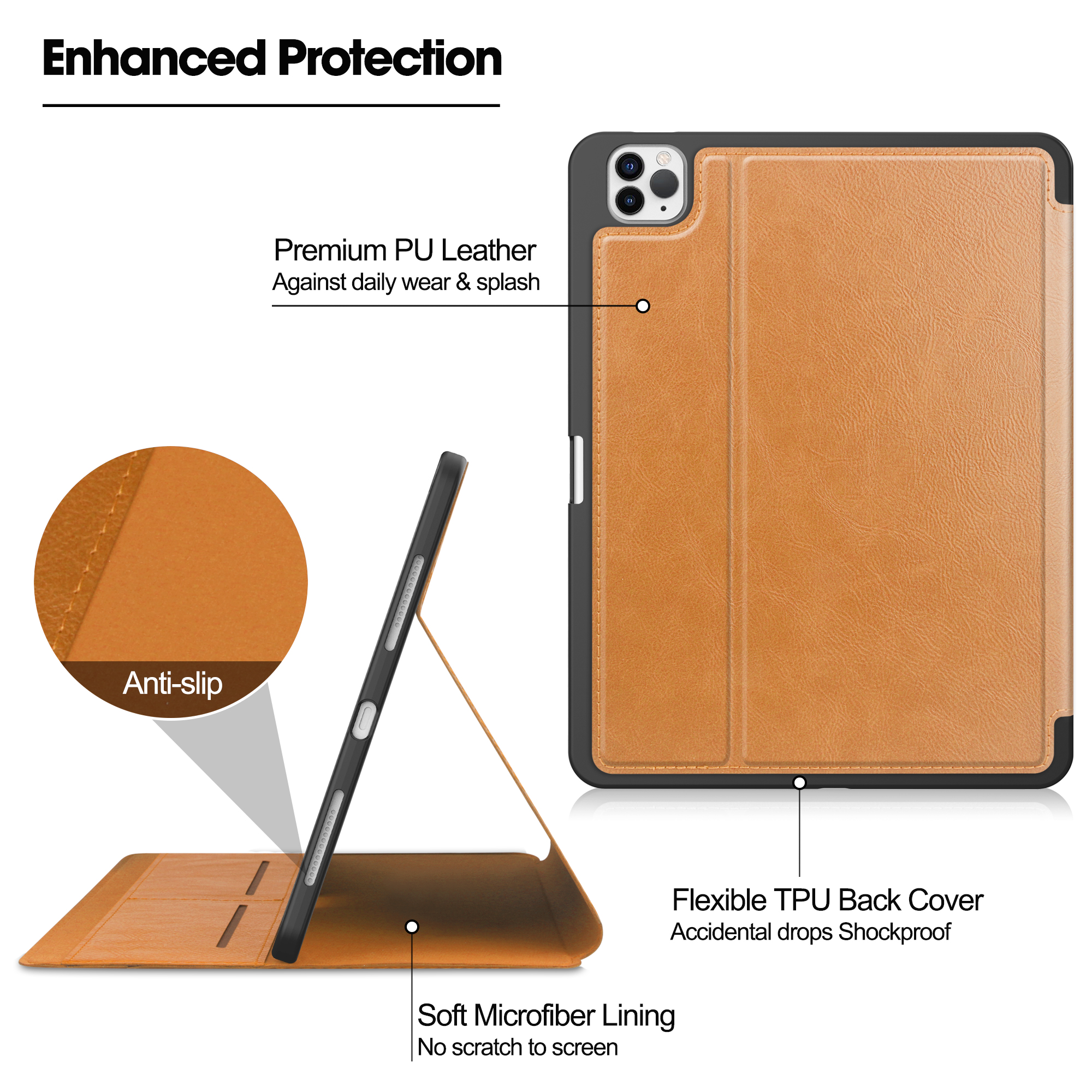 Braune iPad-Hülle. Merkmale sind PU-Leder, Anti-Rutsch, weiches Mikrofaserfutter und flexible TPU-Rückseite.