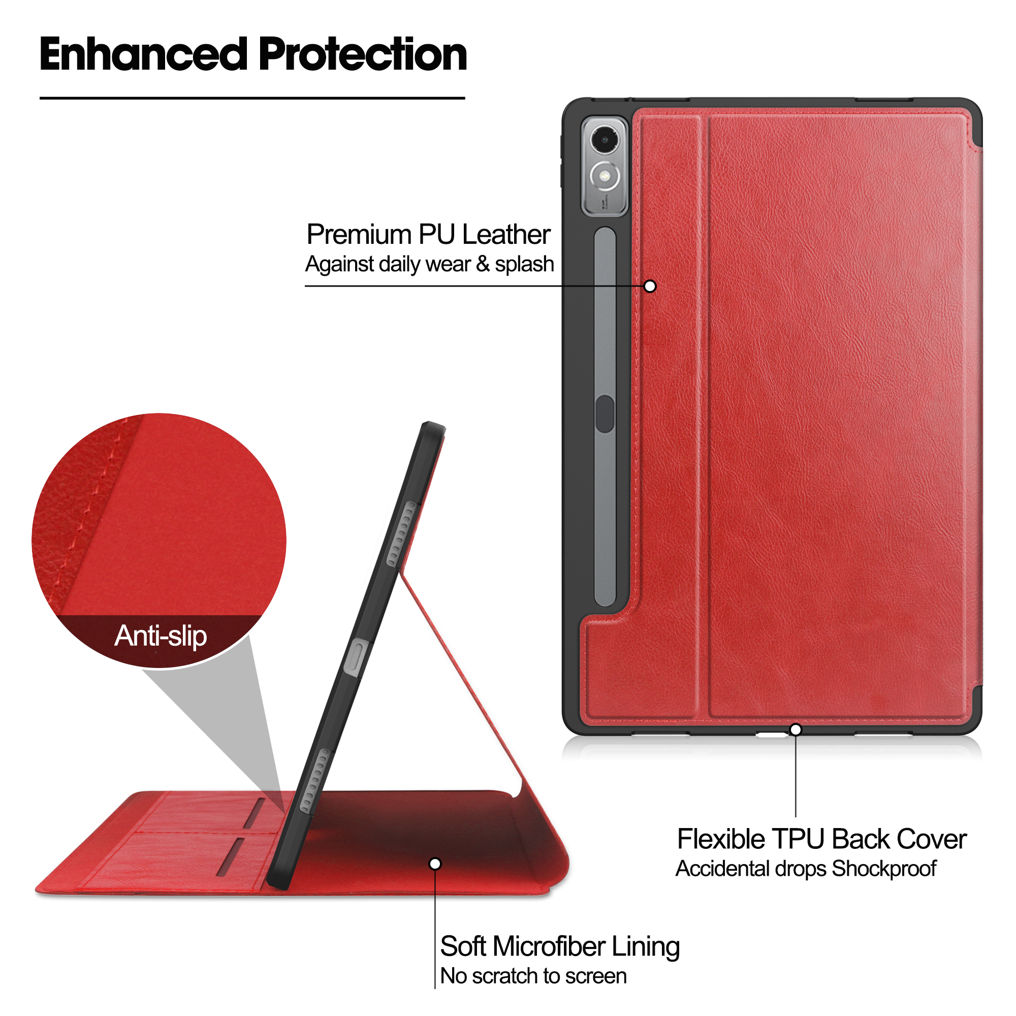 Rote Tablethülle mit einem Stift. Tablet in geöffneter Position, mit beschrifteten Funktionen.