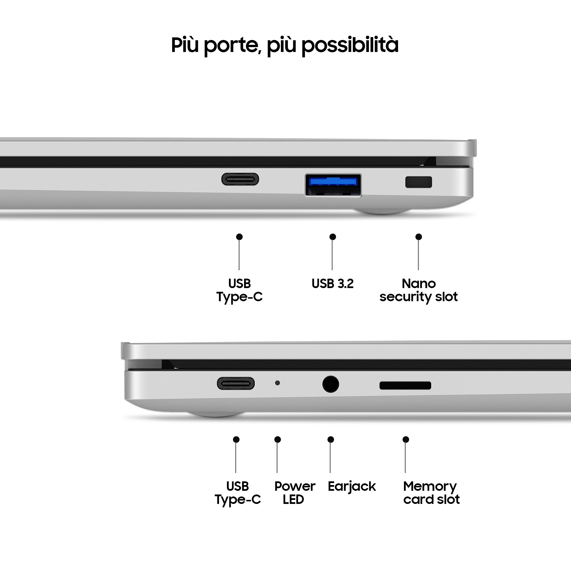 Nahaufnahme der Laptopseiten, zeigt Anschlüsse. Textlabels USB, Power-LED und Speicherkartensteckplatz.