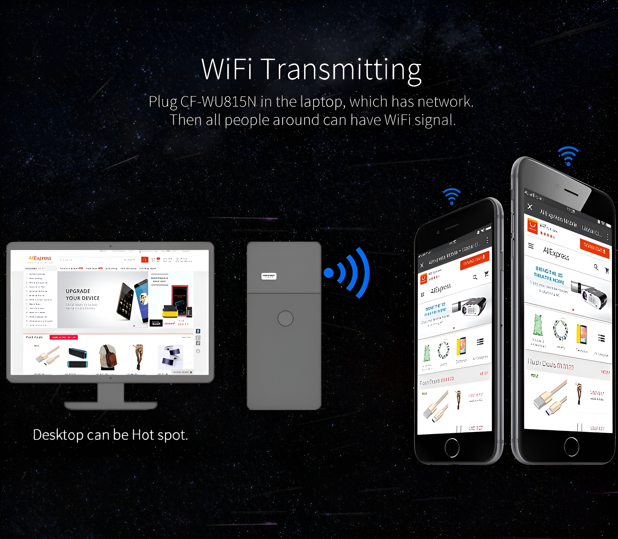 WLAN-Übertragungseinrichtung. Desktop, WLAN-Empfänger und zwei Smartphones mit WLAN-Signalen.
