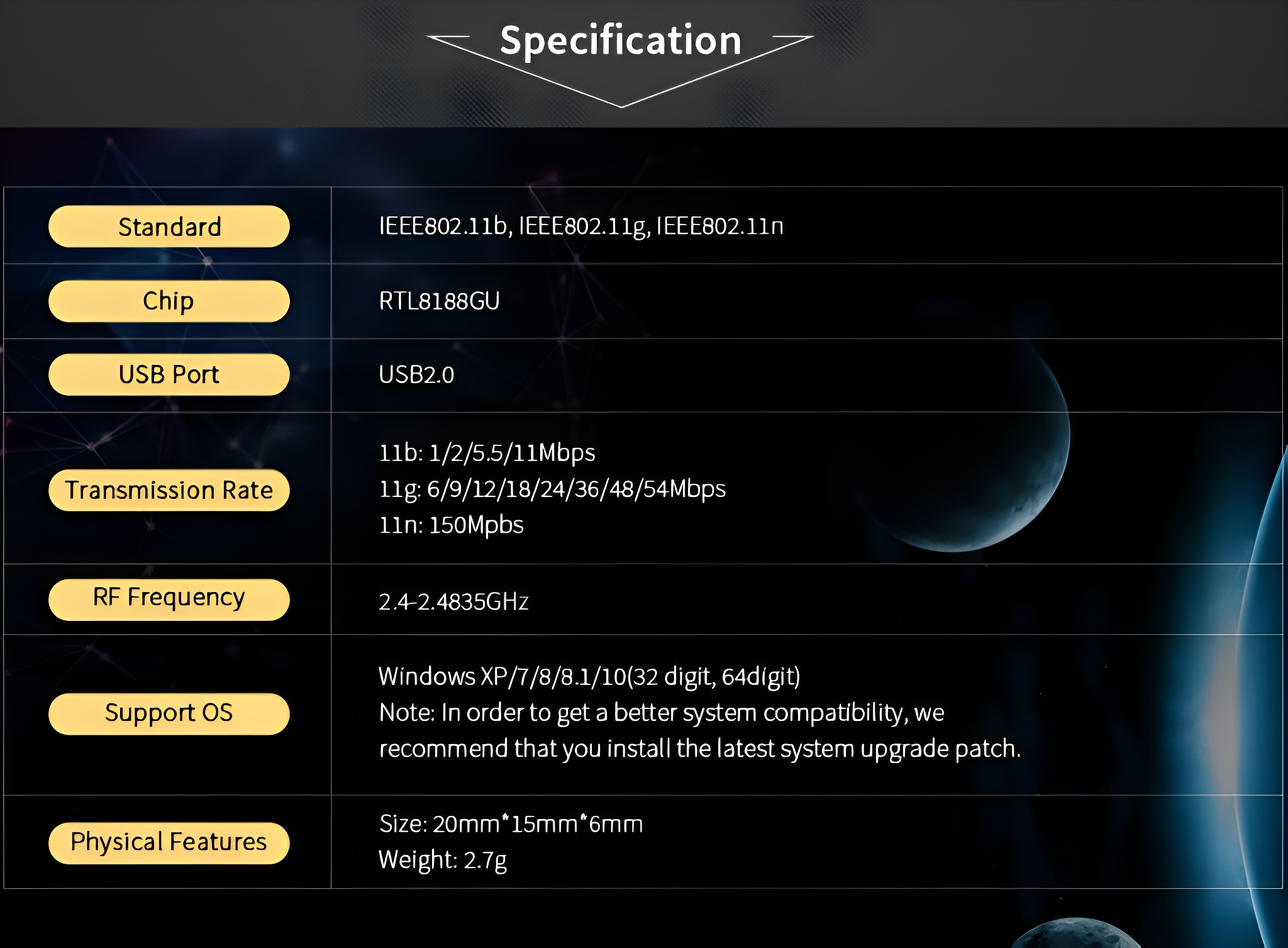 Spezifikations-Tabelle. Sie enthält Standard, Chip, USB-Anschluss, Übertragungsrate, HF-Frequenz, unterstütztes OS.