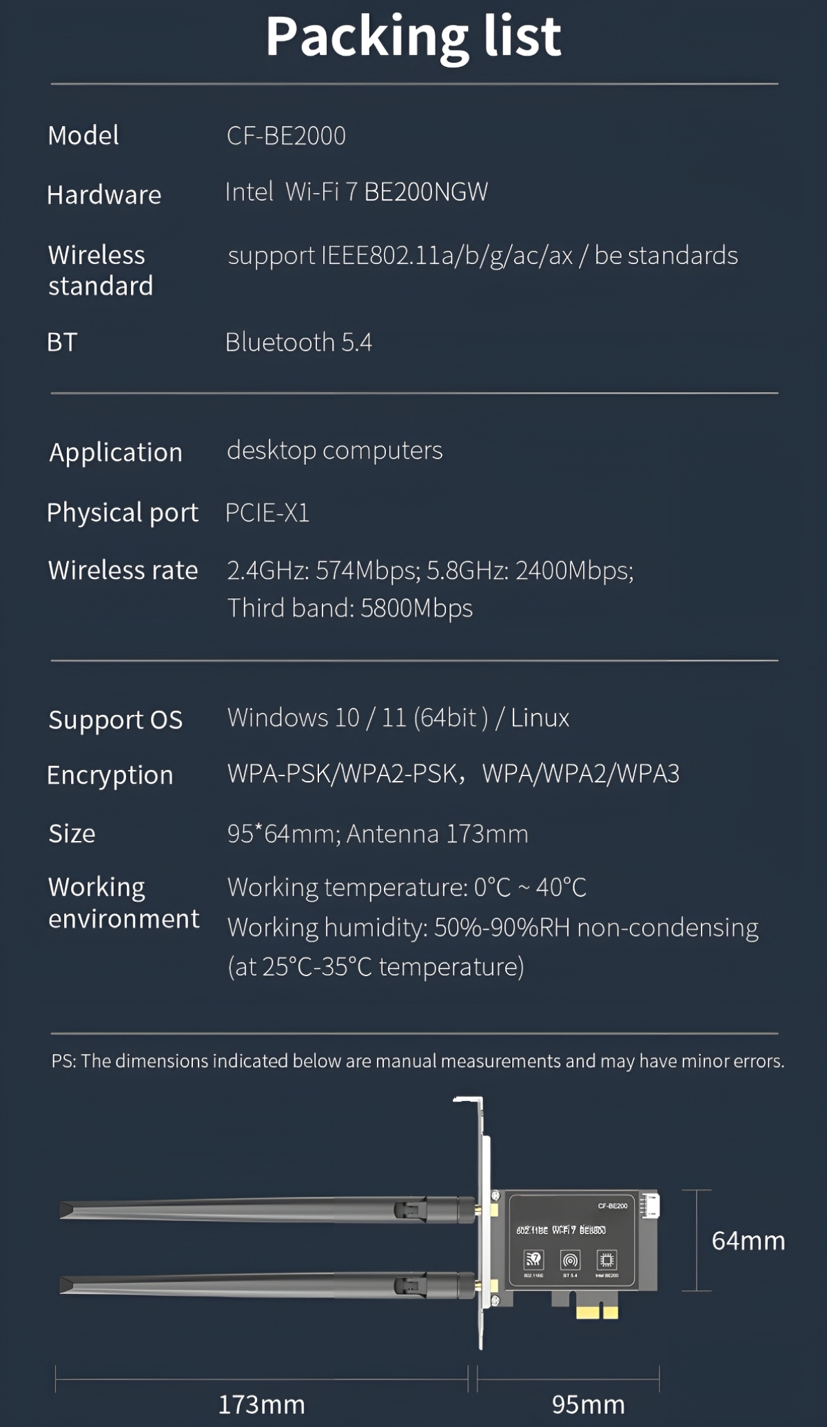 Eine Packliste mit Spezifikationen für eine WLAN-Netzwerkkarte mit Abmessungen und Merkmalen.