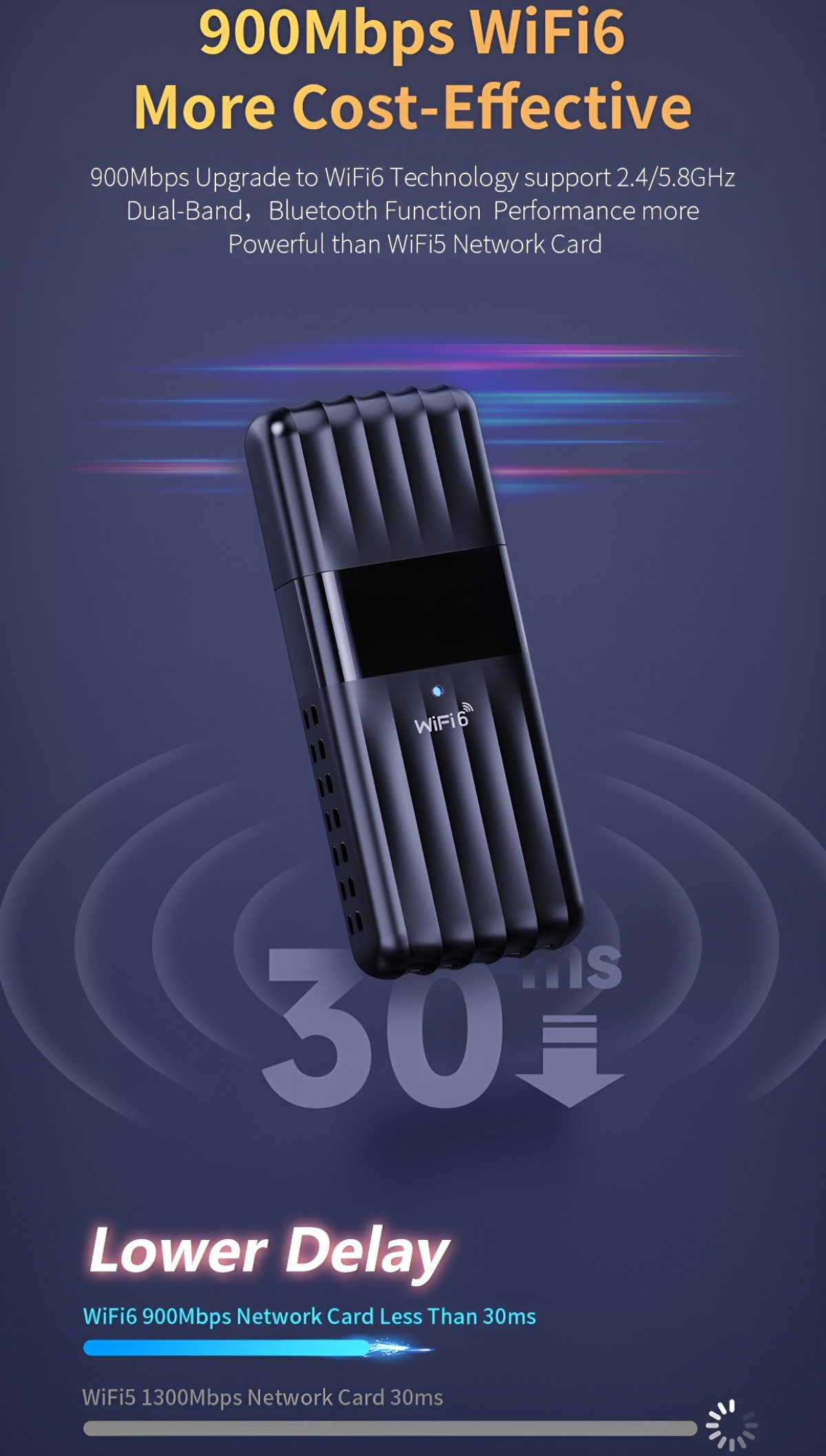 Ein schwarz-blaues Modem mit Text über WiFi 6-Technologie, das Dualband und Bluetooth unterstützt.