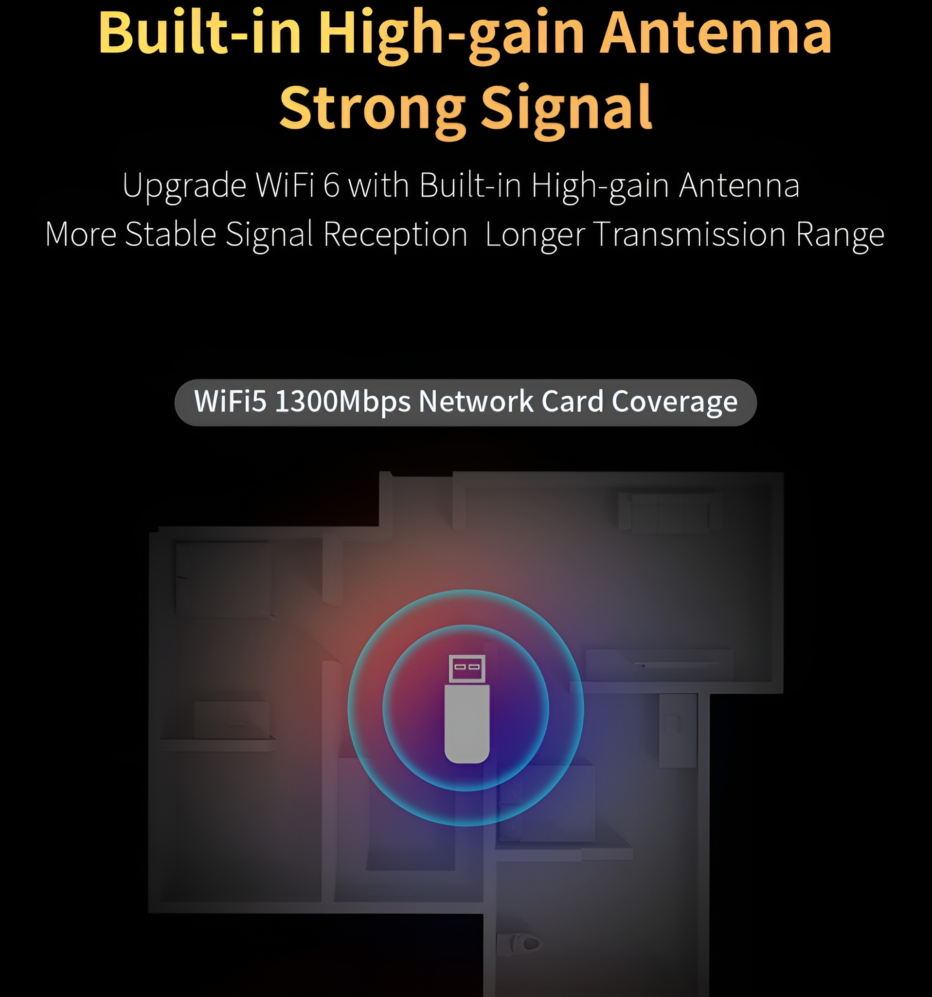 Eine Grafik mit Text zu WiFi 6, einem USB-Dongle-Symbol und einer Netzwerksignal-Illustration.