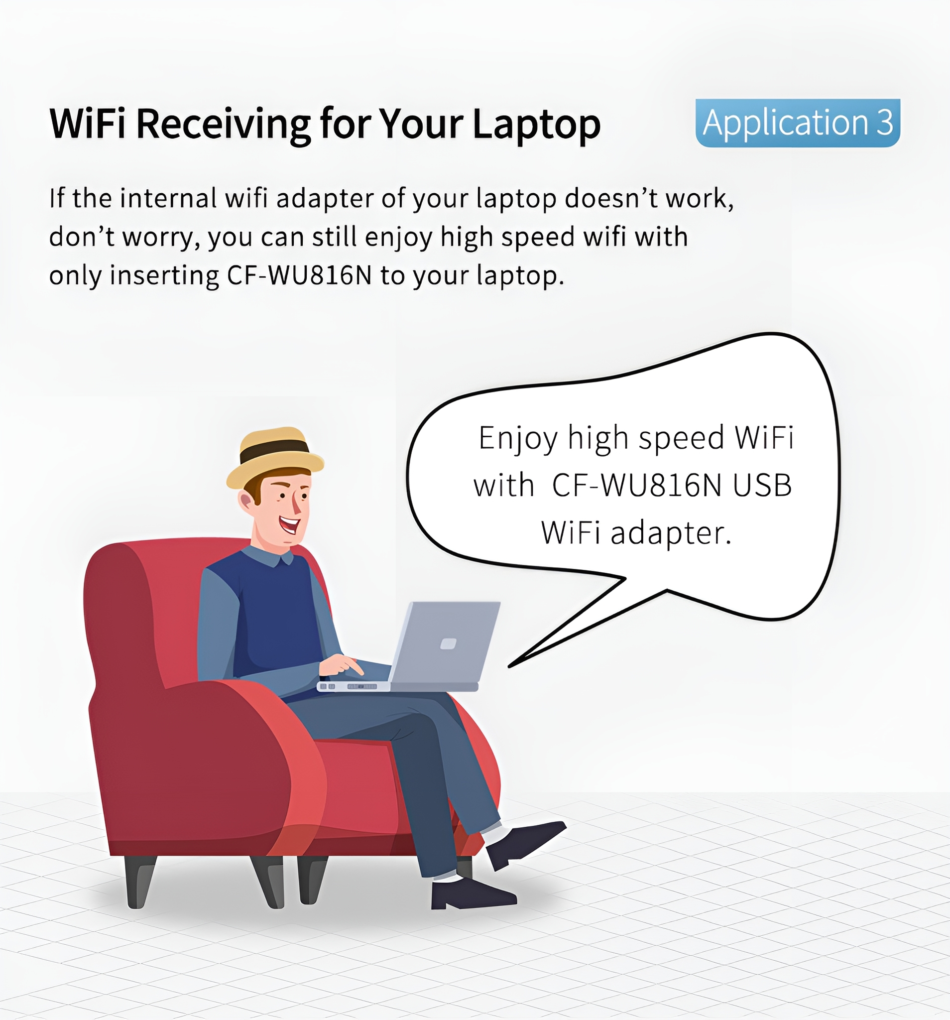 Mann benutzt Laptop, Sprechblase sagt Highspeed-WLAN mit CF-WU816N USB-WLAN-Adapter, roter Sessel.