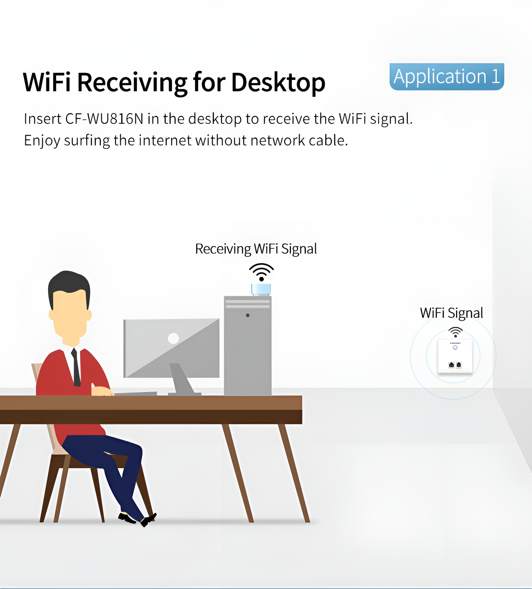 Eine Person sitzt an einem Schreibtisch und arbeitet an einem Computer mit WLAN-Signal.