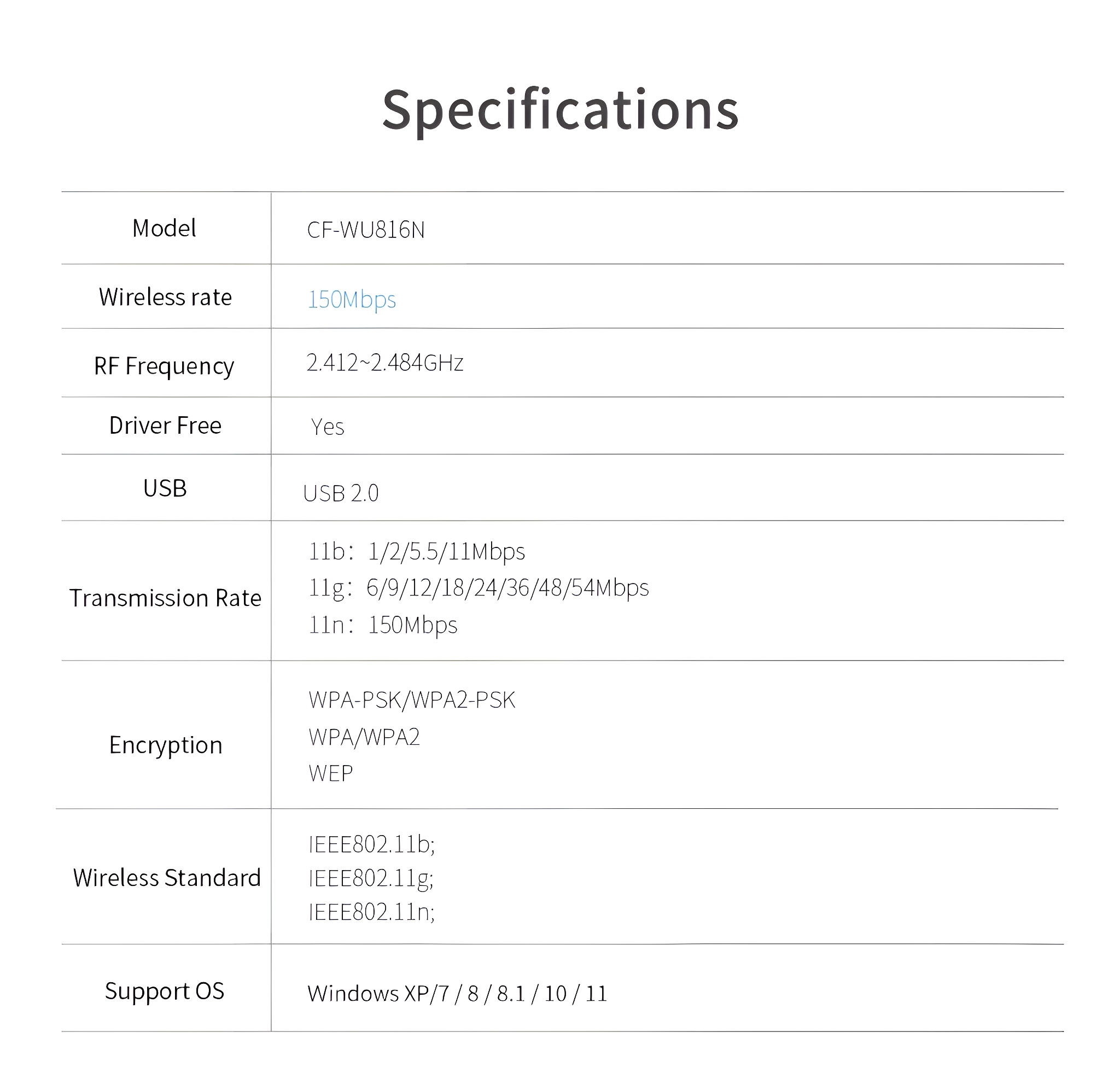 Spezifikationstabelle mit Text zu Wireless-Rate, Verschlüsselung und anderen technischen Details.