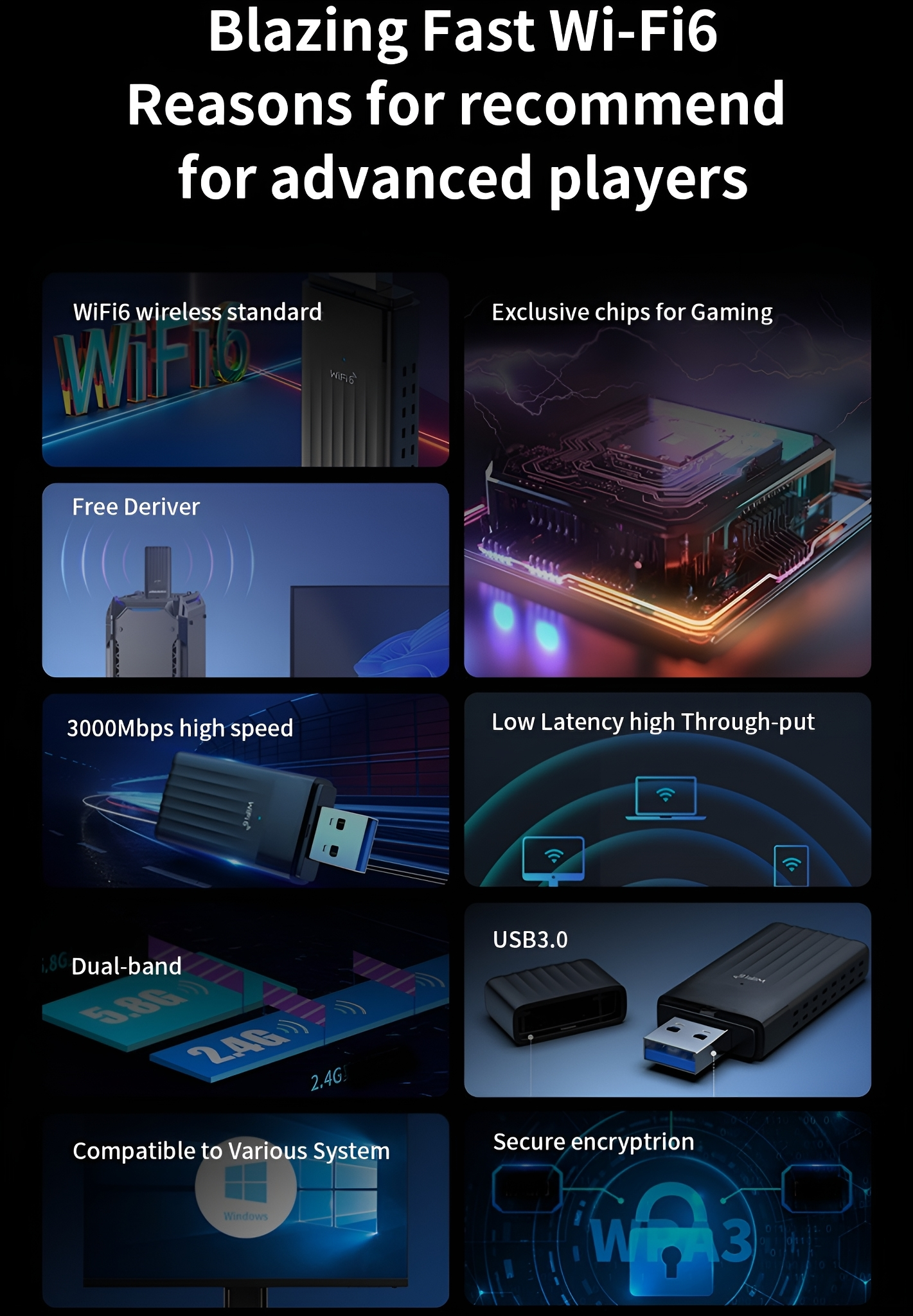 Infografik mit Wi-Fi 6-Funktionen, einschließlich hoher Geschwindigkeit, niedriger Latenz und Dualband.