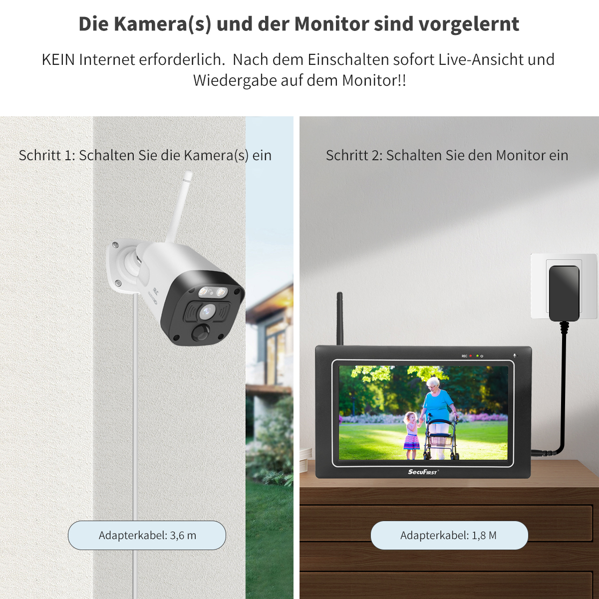 Sicherheitskamera- und Monitor-Setup mit deutschem Text. Kamera an der Wand, Monitor auf dem Tisch.