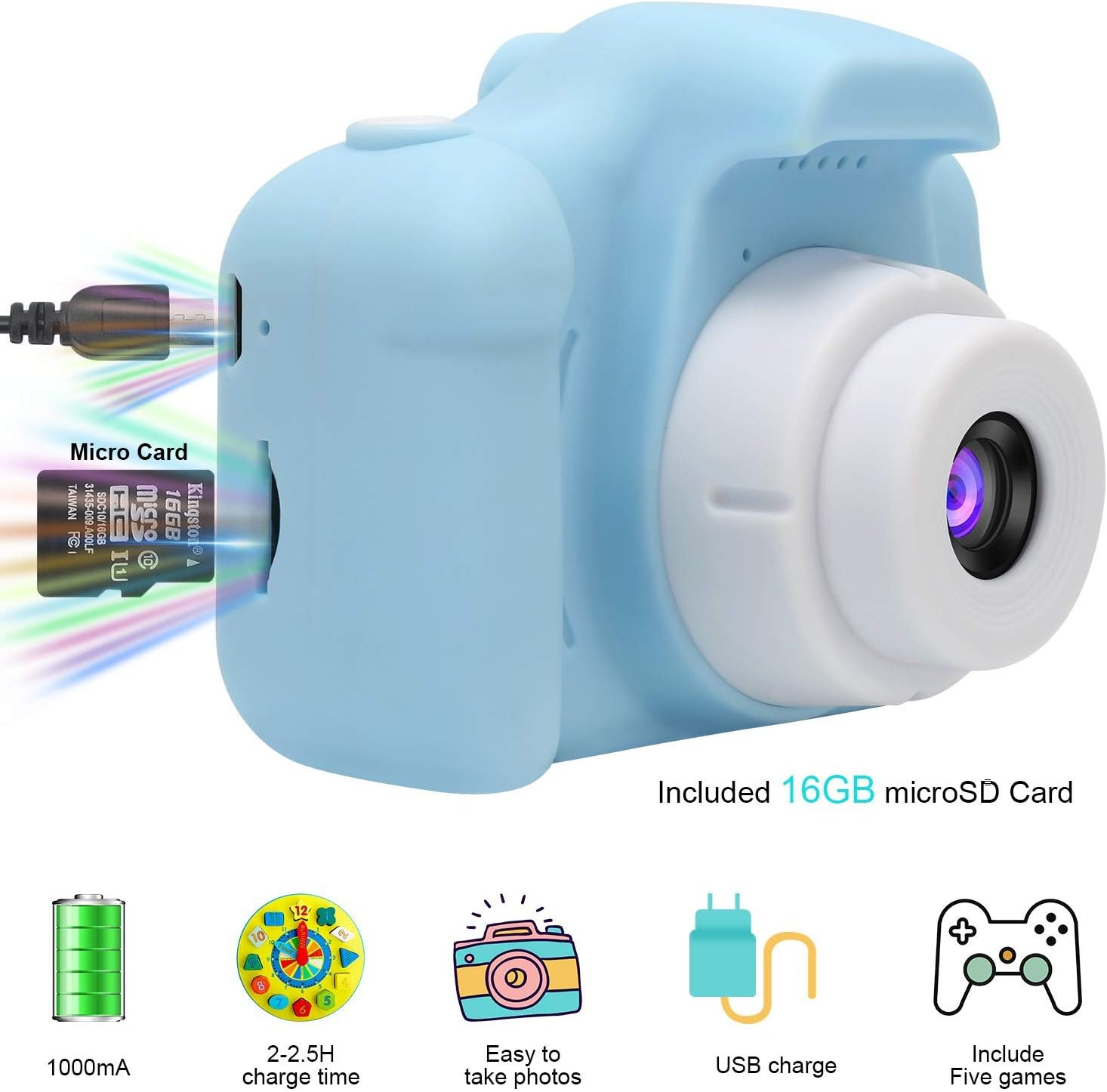 Blaue Spielzeugkamera mit Micro-SD-Karte. Enthält Symbole für Akku, Timer, Kamera, Ladegerät und Gamecontroller.