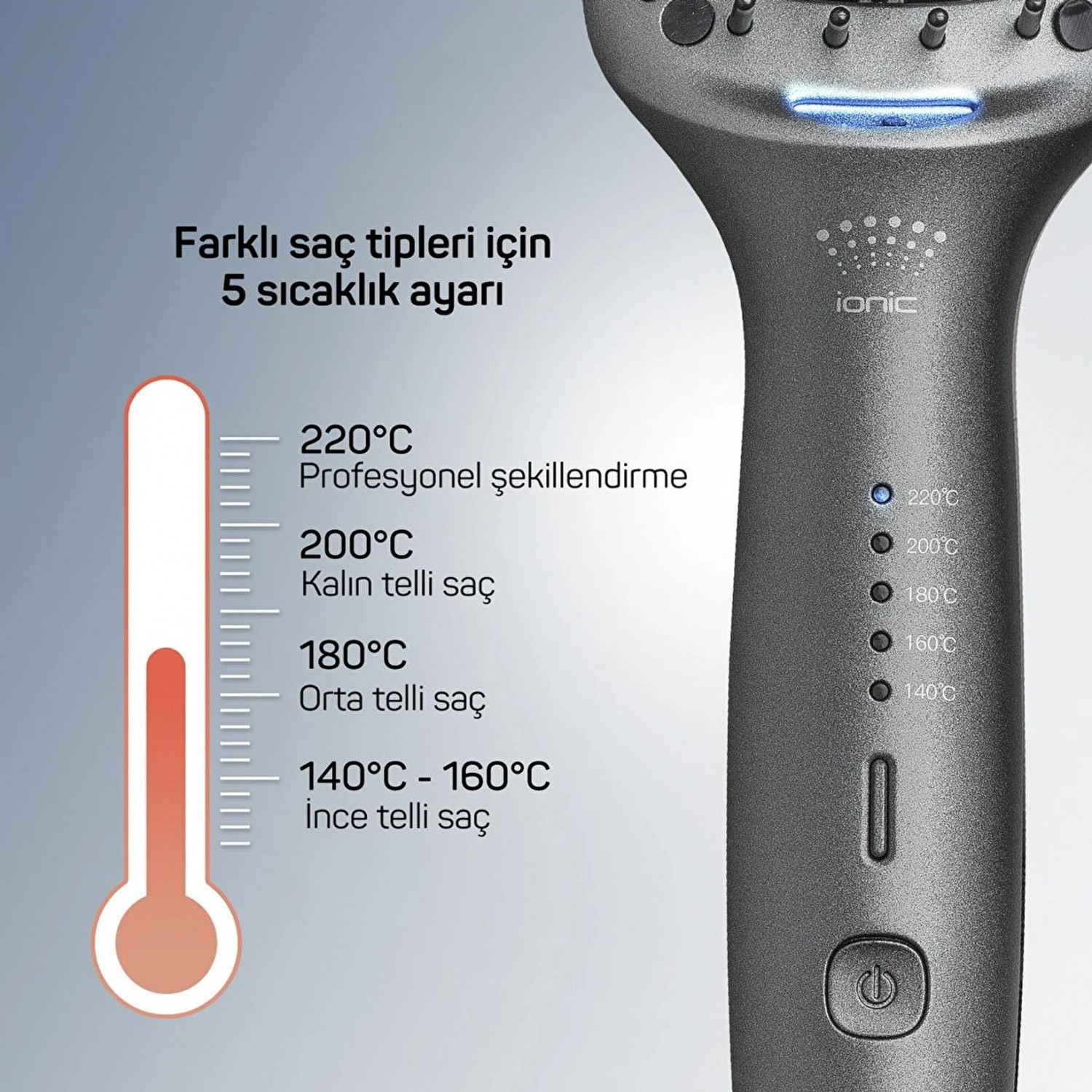 Haarstyling-Tool mit Temperatureinstellungen. Anzeige zeigt 140-220°C für verschiedene Haartypen.