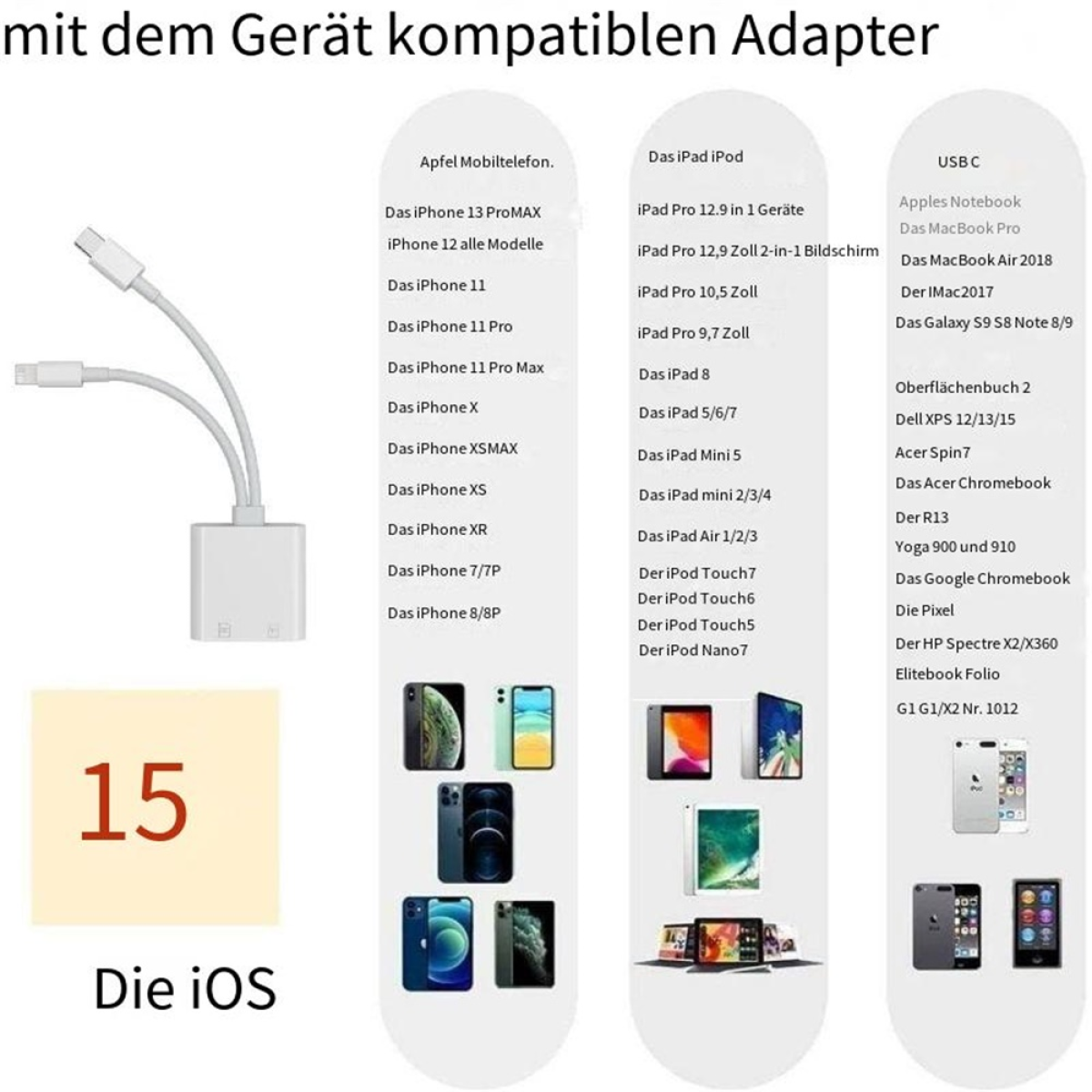 Eine Illustration mit einem weißen Adapter und verschiedenen Telefonen und Geräten.