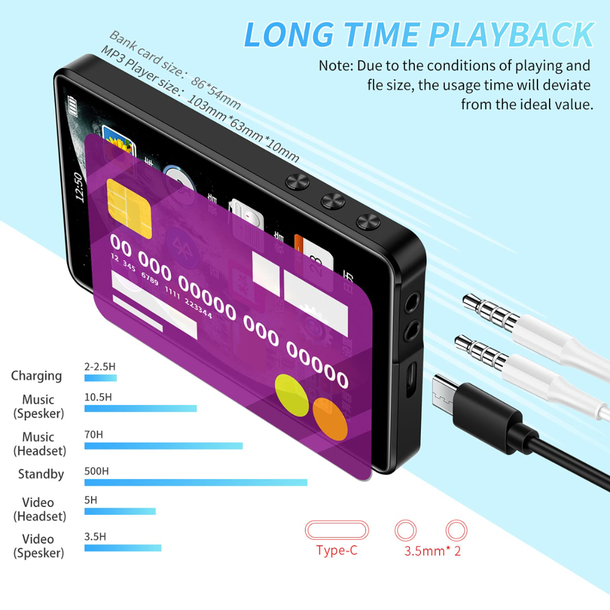 Schwarzer MP3-Player mit Kreditkartenbild auf dem Bildschirm, mit Kabeln und Text.