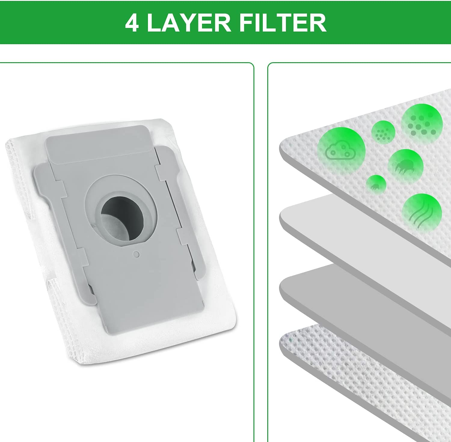 Biały worek do odkurzacza i szczegół 4-warstwowego filtra, pokazujący warstwy i filtrację.