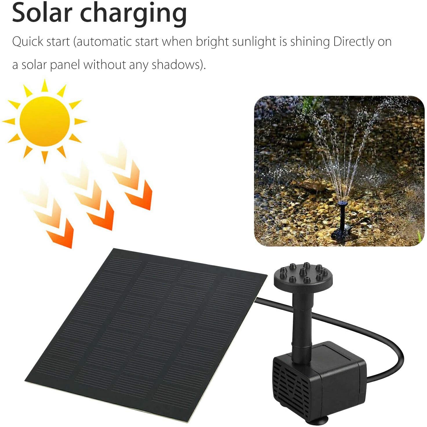 Panel słoneczny ze strzałkami wskazującymi na fontannę, z napisem 'Solar charging', panel słoneczny i fontanna.