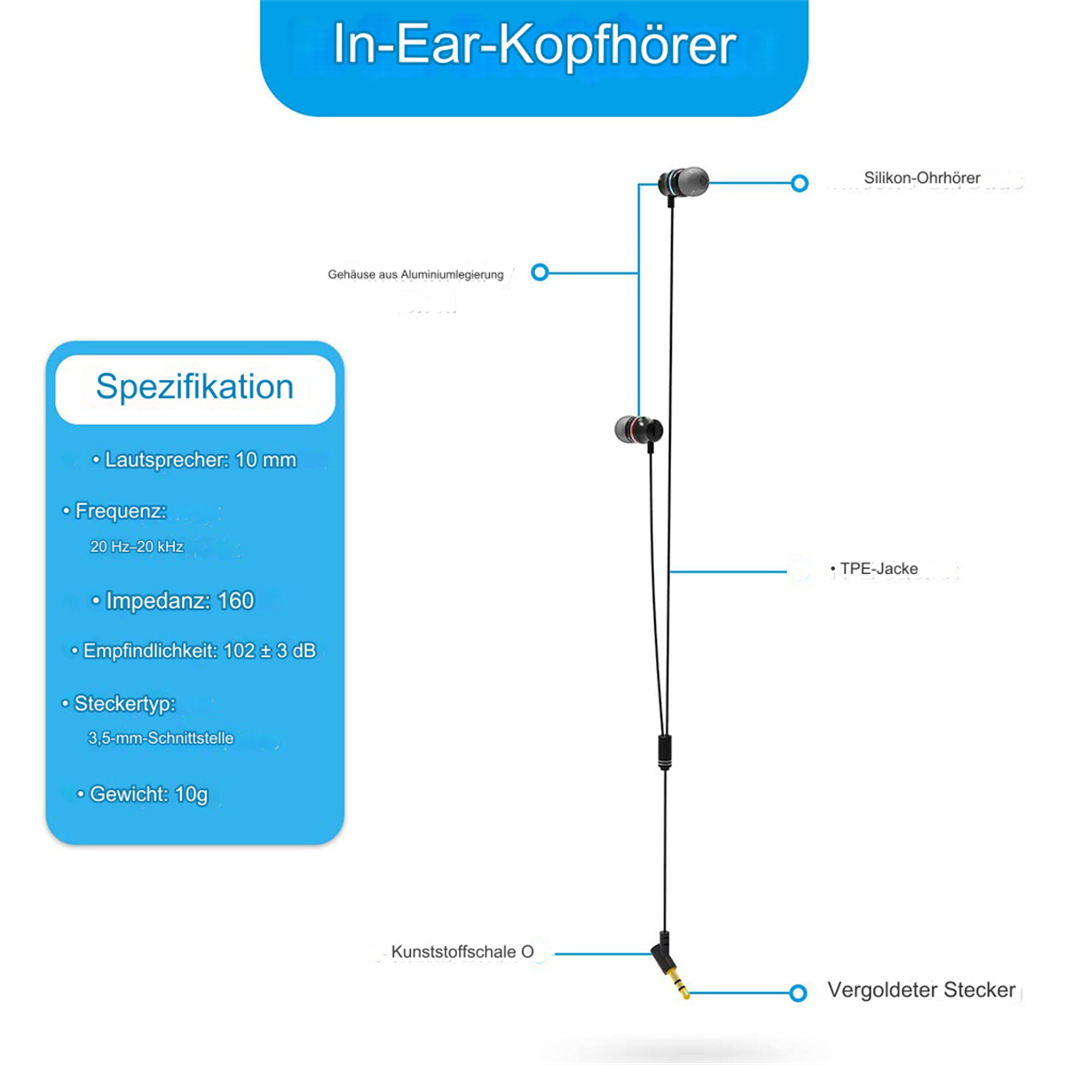 In-Ear-Kopfhörer mit Produktbeschreibung. Schwarze Ohrhörer und ein vergoldeter Stecker.