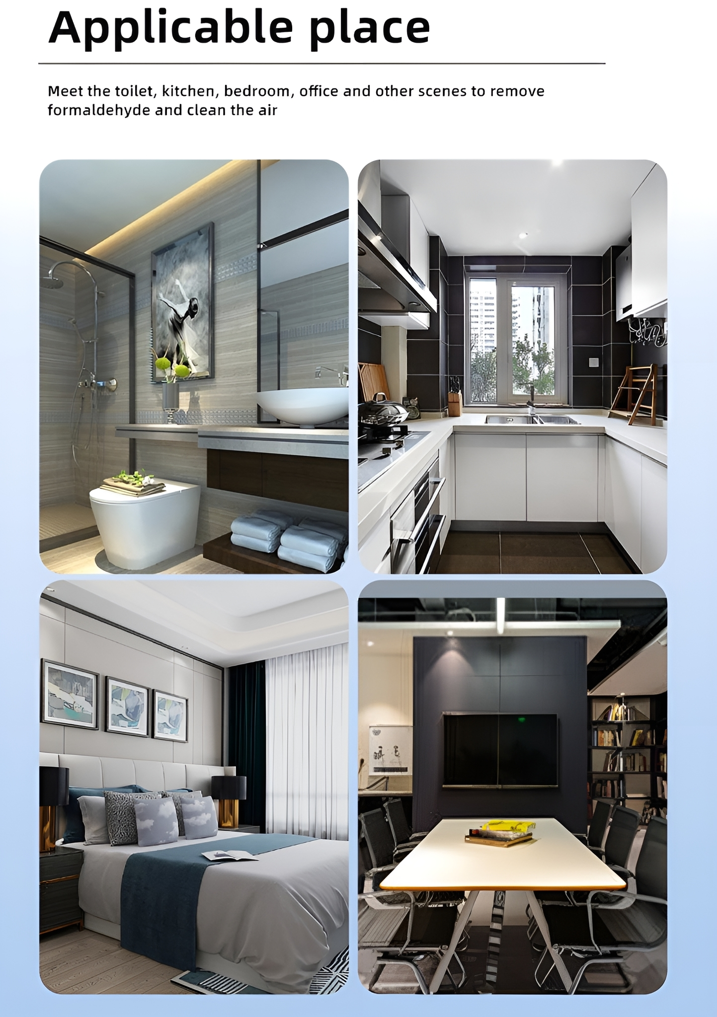 Collage von Räumen: Badezimmer, Küche, Schlafzimmer und Büro. Text sagt 'Anwendbarer Ort'.