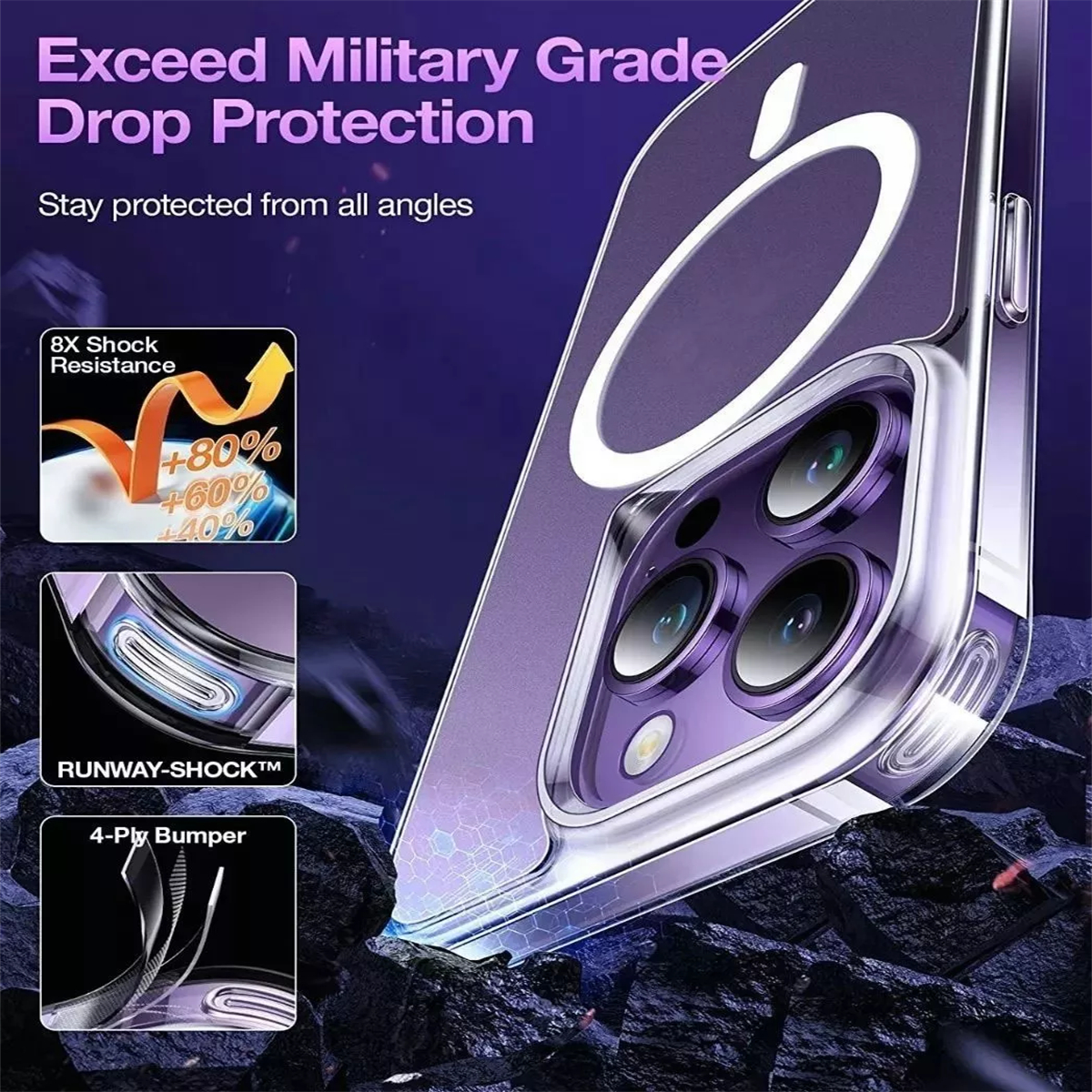 Transparente Handyhülle mit Telefon. Text: Übertrifft militärischen Fallschutz.