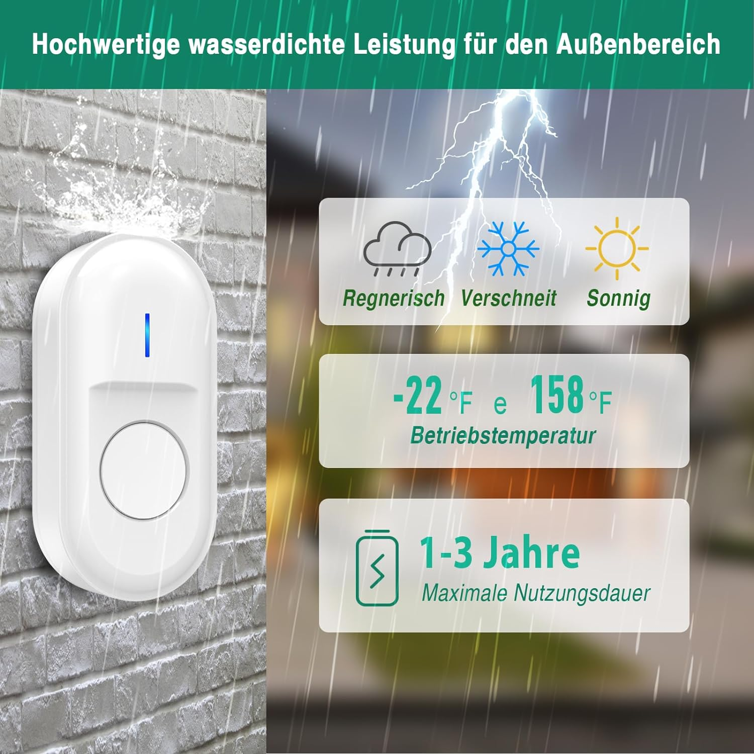 Eine weiße Türklingel mit Wettersymbolen und einer Batterielebensdaueranzeige, unter Regen und Blitz.