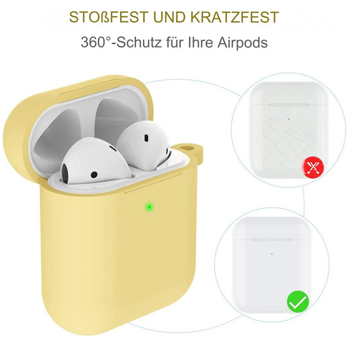 Gelbes Etui mit weißen Ohrhörern. Text lautet: 'Stoßfest und kratzfest'. Ein zerkratztes Etui ist durchgestrichen.