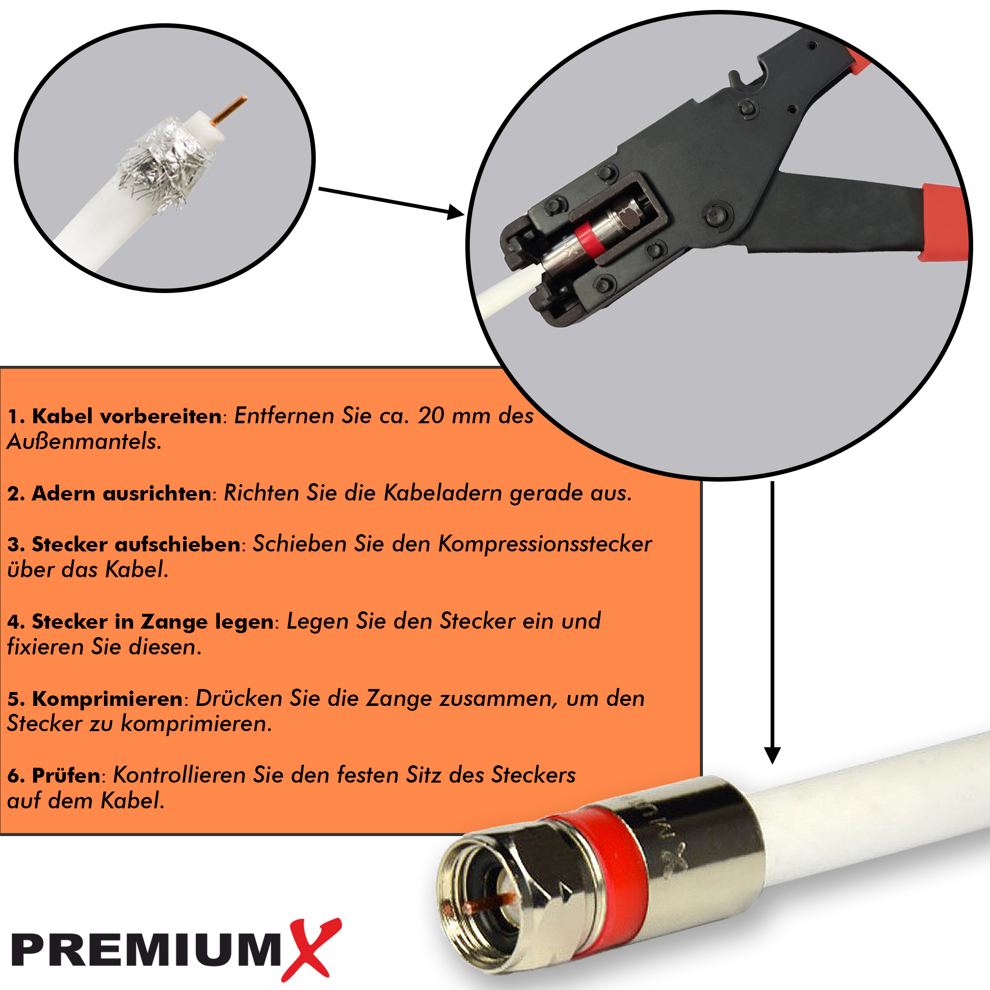 Diagramm: Kabel vorbereiten, Drähte ausrichten, Stecker einsetzen, crimpen und prüfen.