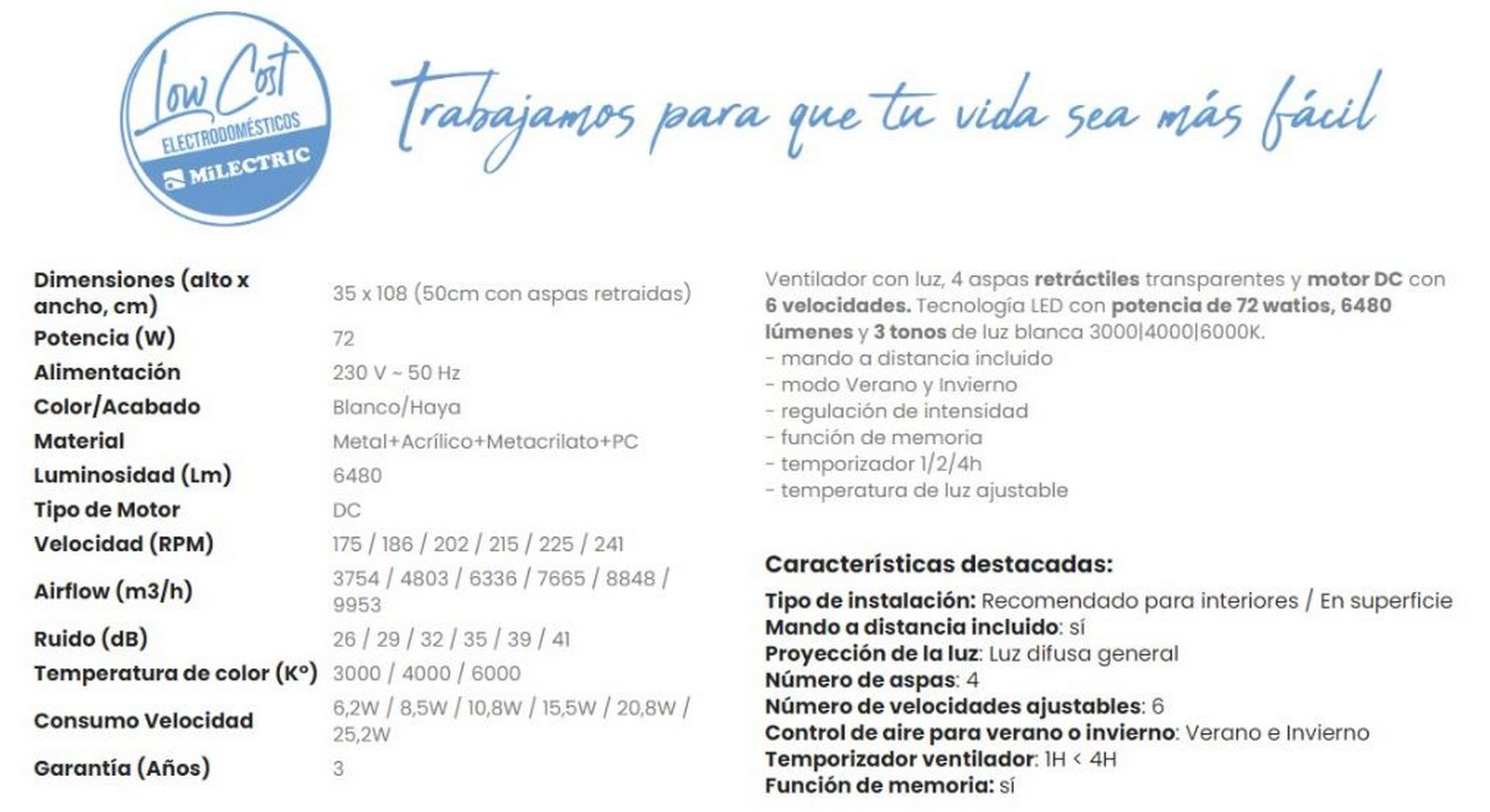 Documento con texto y especificaciones sobre un ventilador eléctrico, incluyendo dimensiones y potencia.