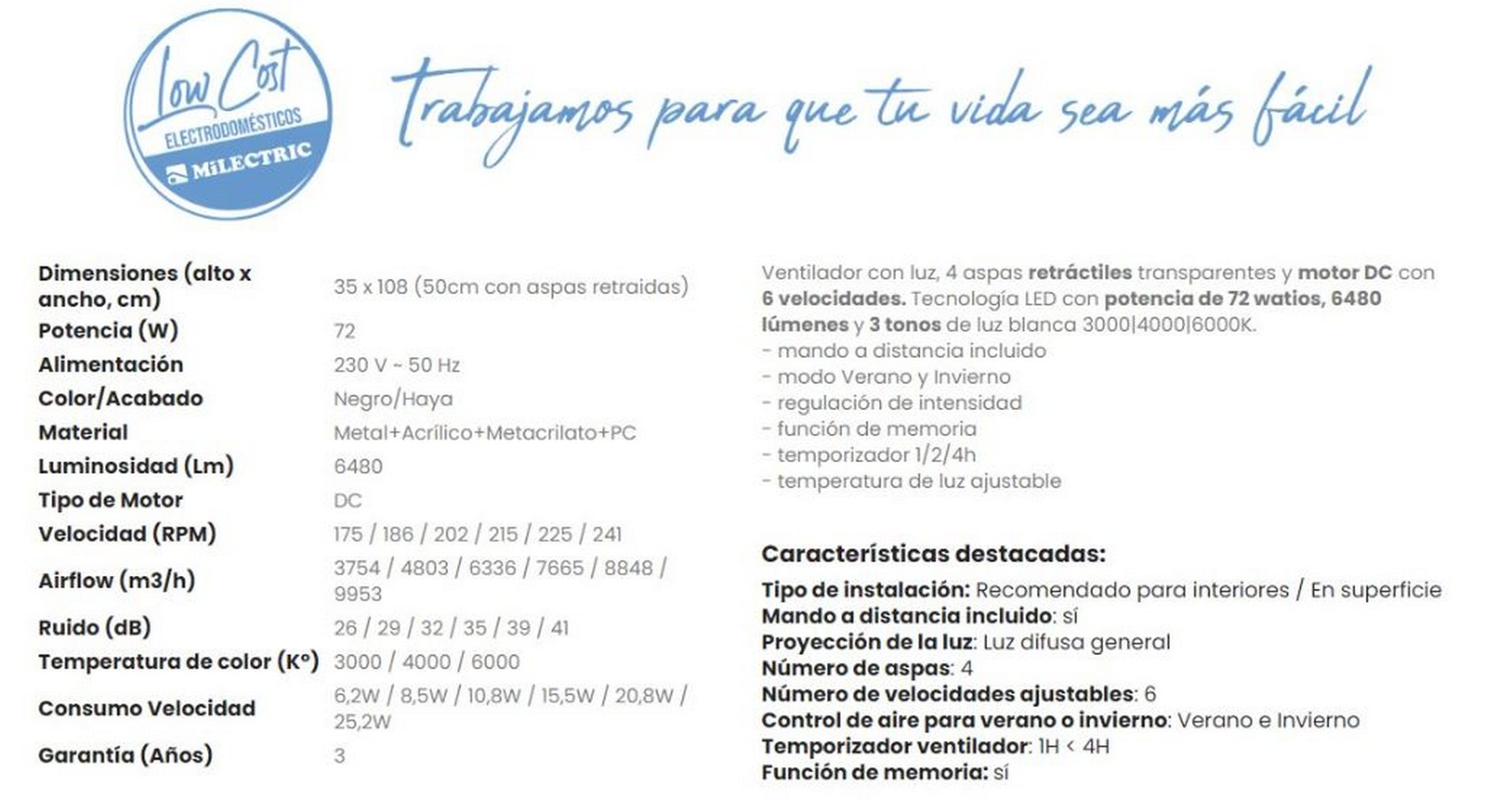 Una página llena de texto con especificaciones y características del producto de un ventilador. Se enumeran dimensiones, potencia y otros detalles.