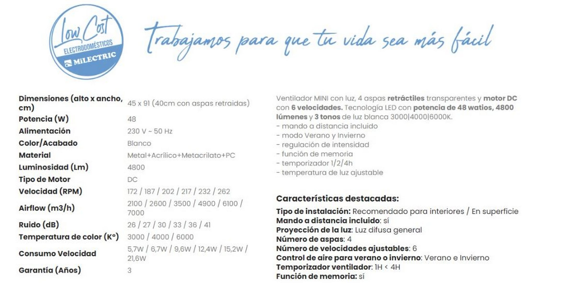 Una hoja de producto con especificaciones técnicas de un mini ventilador. El texto está en español.