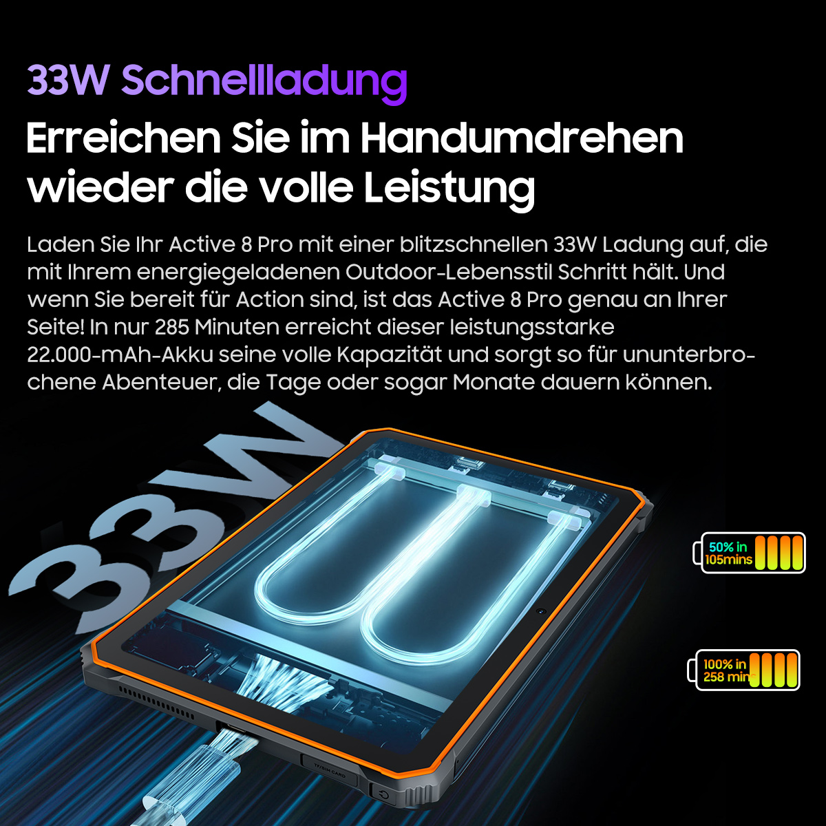 Ein Tablet mit Ladekabel. Der Text lautet '33W Schnellladung' und Ladezeiten: 50 % in 105 Minuten, 100 % in 258 Minuten.