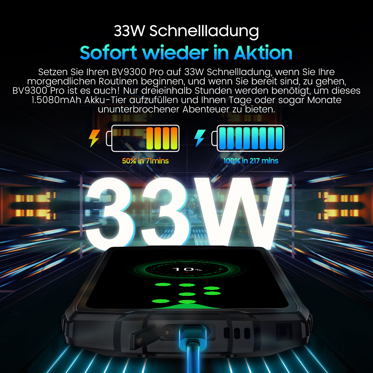 Ein Smartphone wird mit 33W geladen. Ladeanzeige zeigt 10% an.