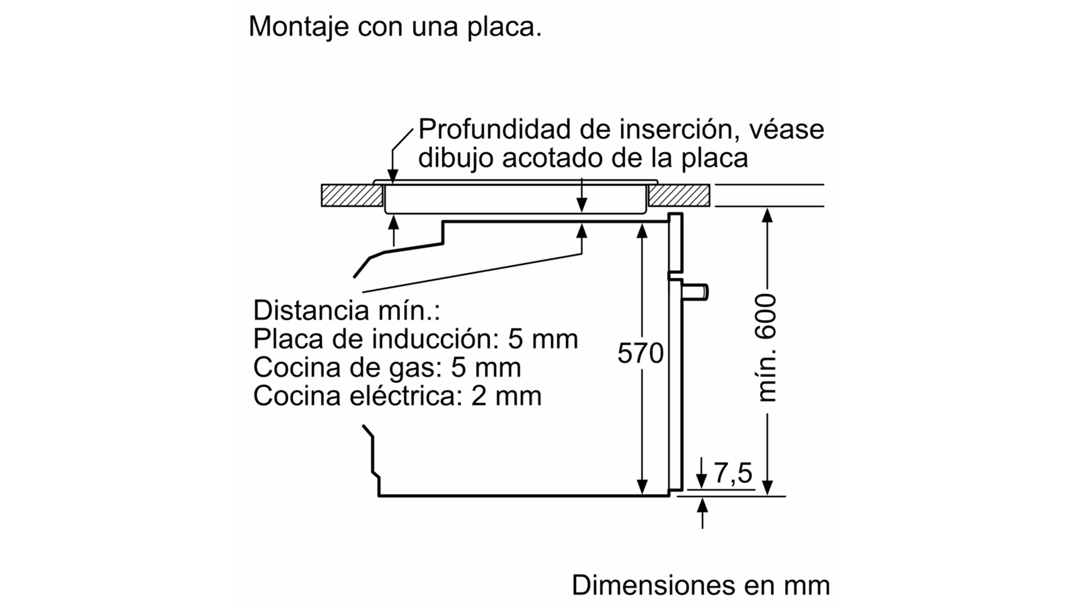 Diagrama de dimensiones de instalación de un electrodoméstico de cocina. Muestra medidas y etiquetas.