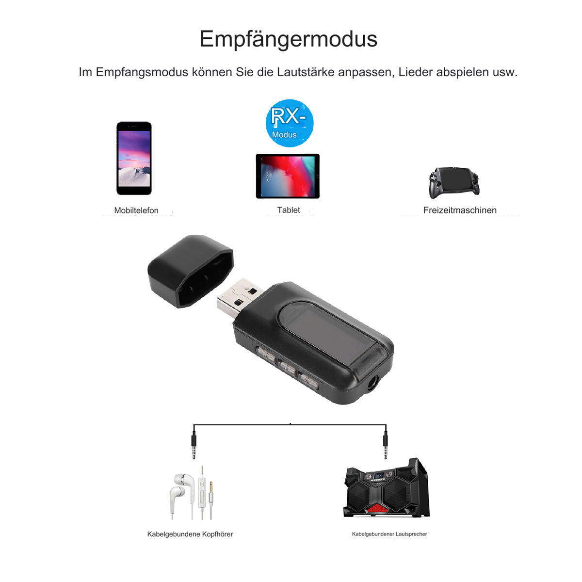 Diagramm, das einen schwarzen USB-Adapter mit USB-Stecker, Kopfhörern und Lautsprechern zeigt.