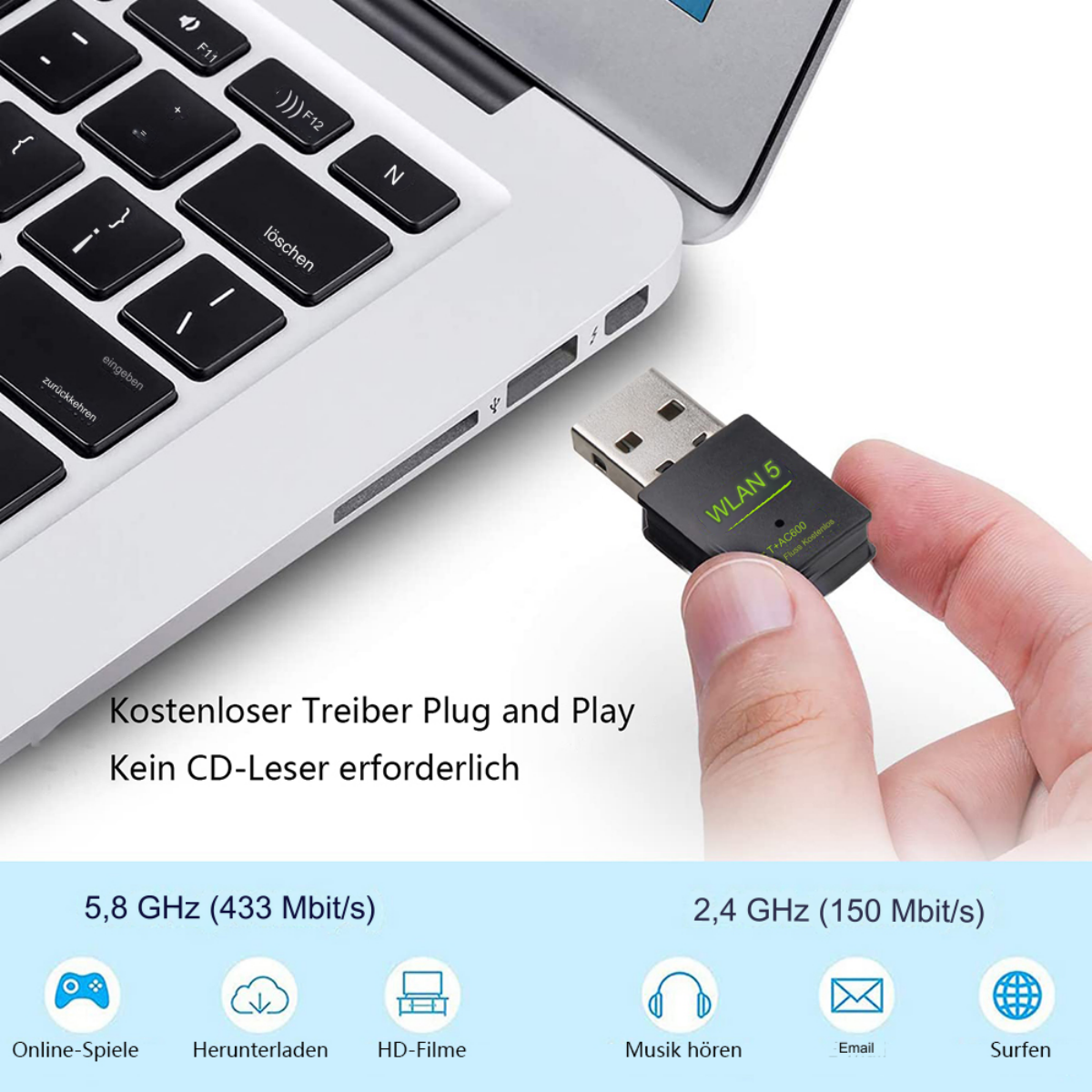 Laptop-Tastatur mit eingestecktem USB-Adapter, mit Text über ihre Funktionen.
