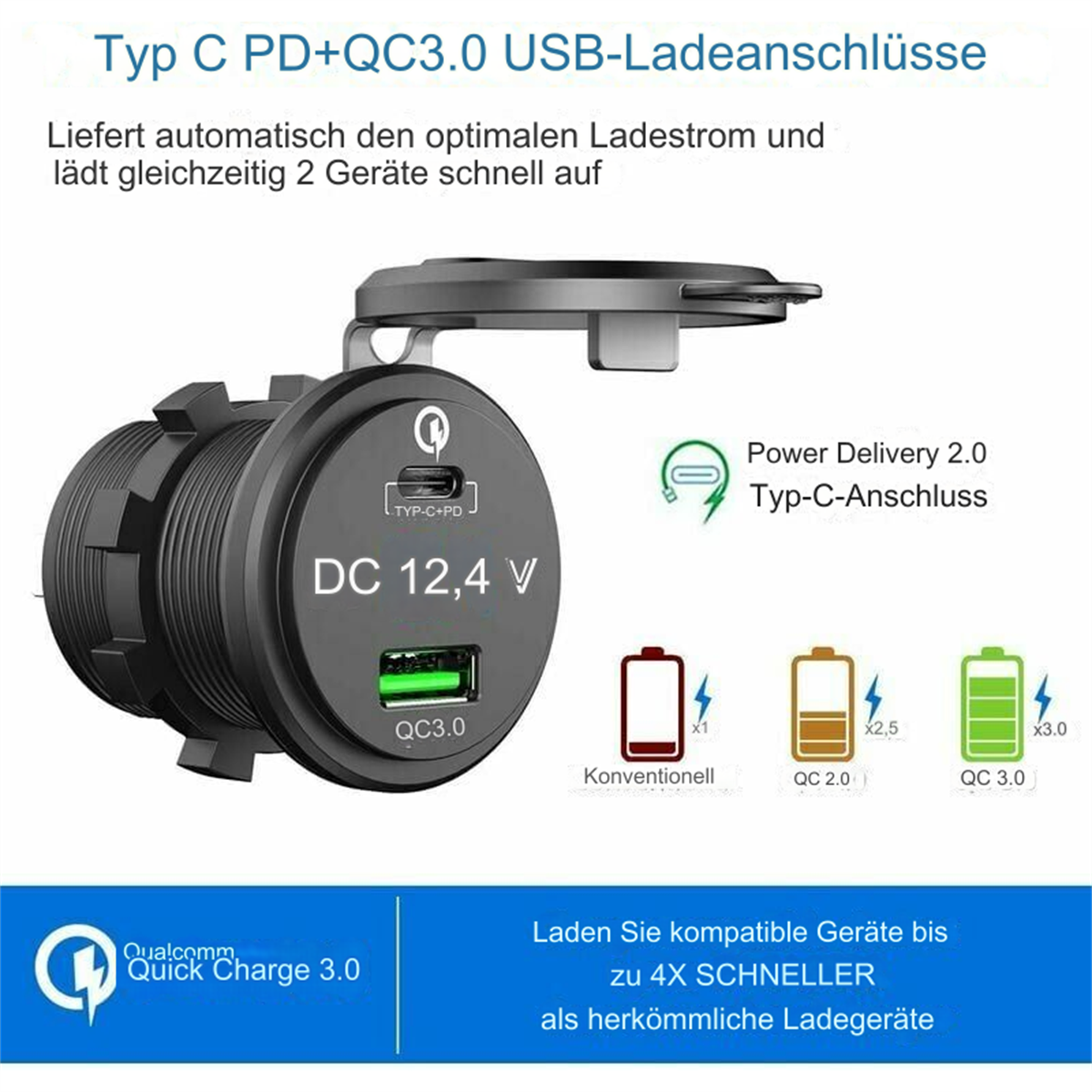 Schwarzes Ladegerät mit USB-Anschlüssen. Texte auf dem Gerät. USB-Anschlüsse mit Ladesymbolen.